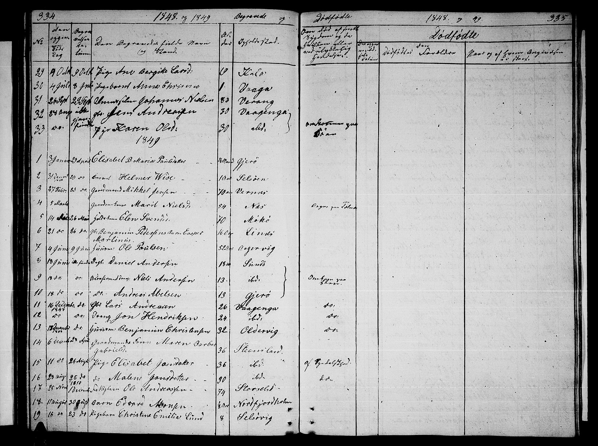 Ministerialprotokoller, klokkerbøker og fødselsregistre - Nordland, AV/SAT-A-1459/841/L0618: Parish register (copy) no. 841C02, 1833-1855, p. 334-335