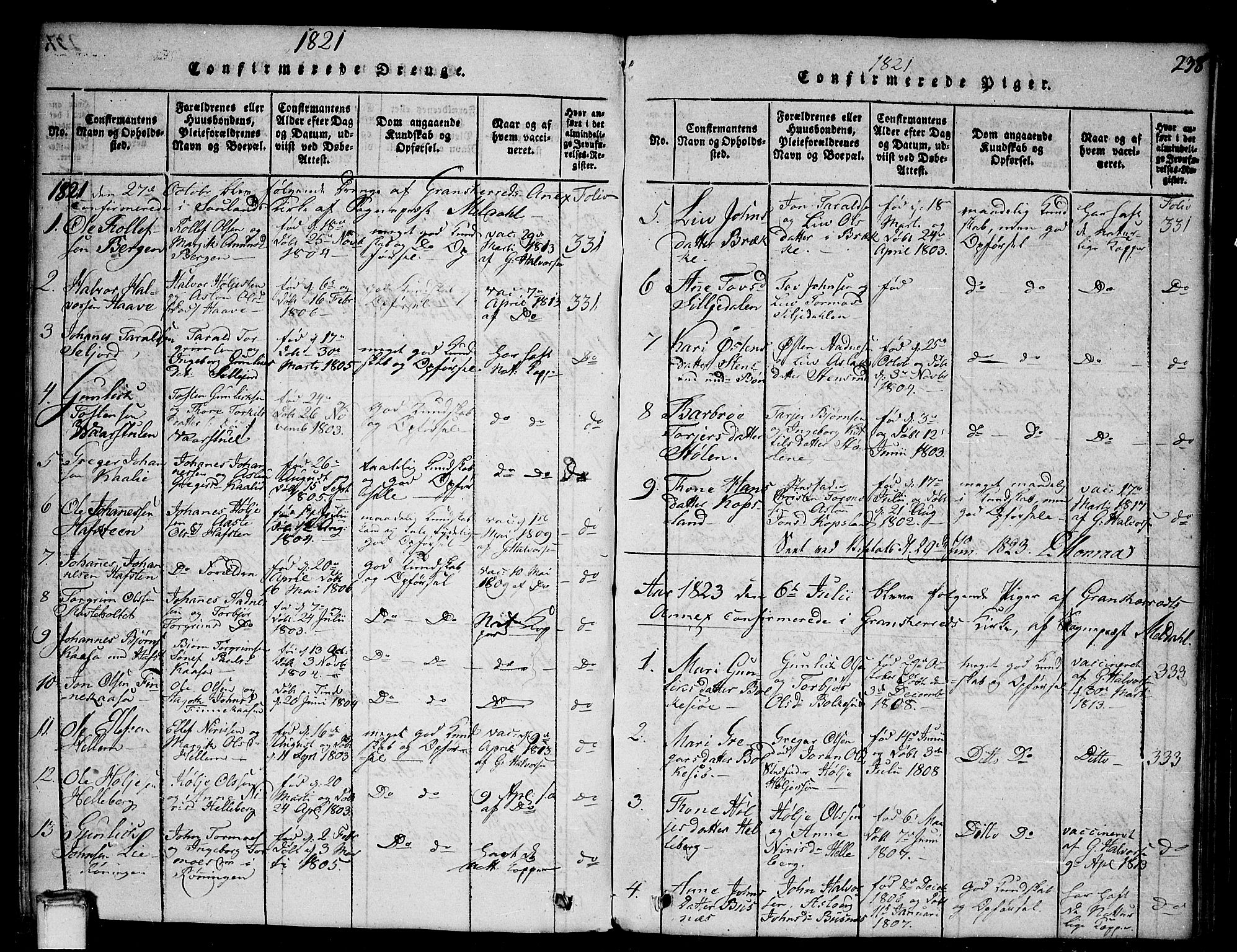 Gransherad kirkebøker, SAKO/A-267/G/Ga/L0001: Parish register (copy) no. I 1, 1815-1842, p. 238