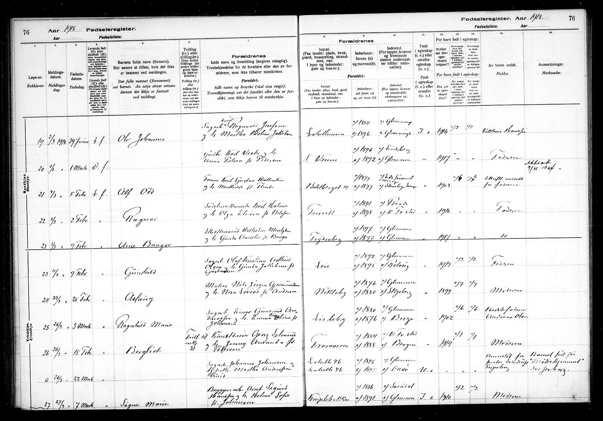 Glemmen prestekontor Kirkebøker, AV/SAO-A-10908/J/Ja/L0001: Birth register no. I 1, 1916-1922, p. 76