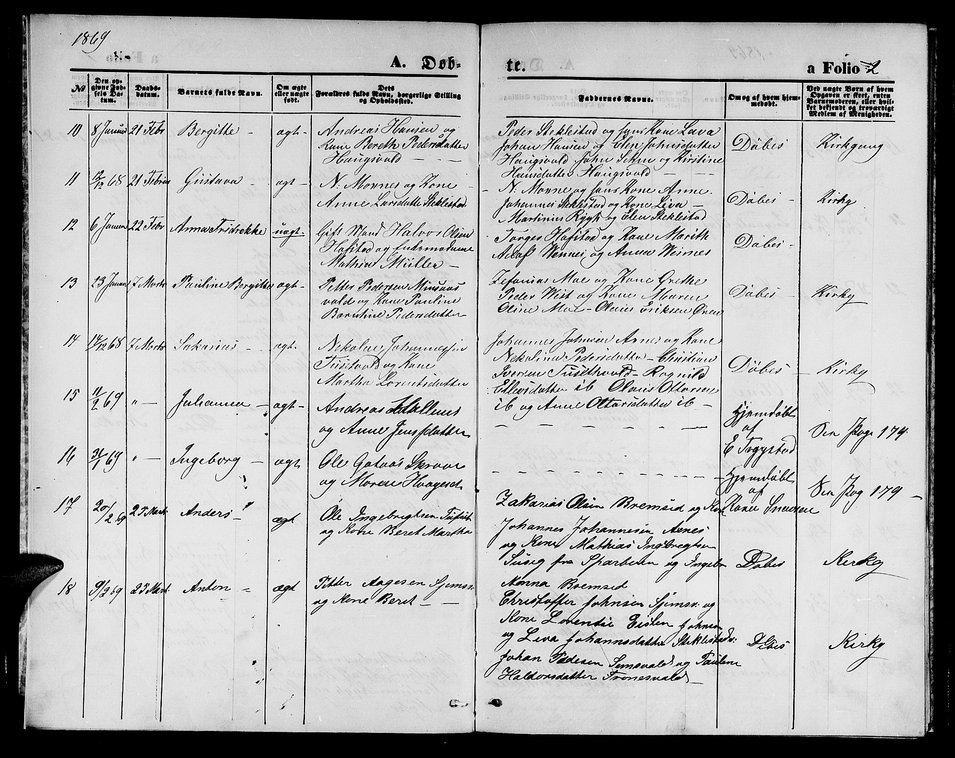 Ministerialprotokoller, klokkerbøker og fødselsregistre - Nord-Trøndelag, SAT/A-1458/723/L0255: Parish register (copy) no. 723C03, 1869-1879, p. 2