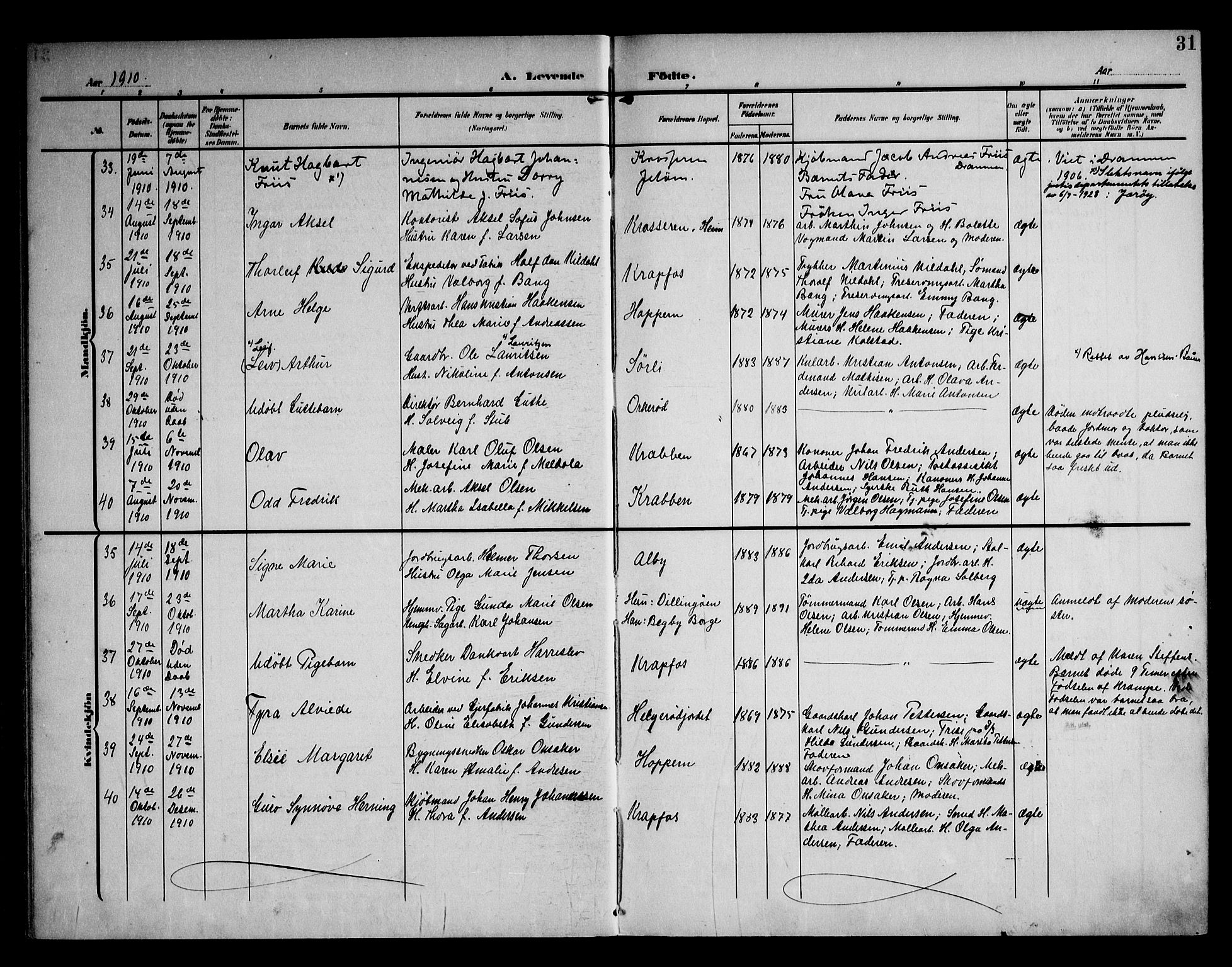 Moss prestekontor Kirkebøker, AV/SAO-A-2003/F/Fc/L0003: Parish register (official) no. III 3, 1906-1914, p. 31