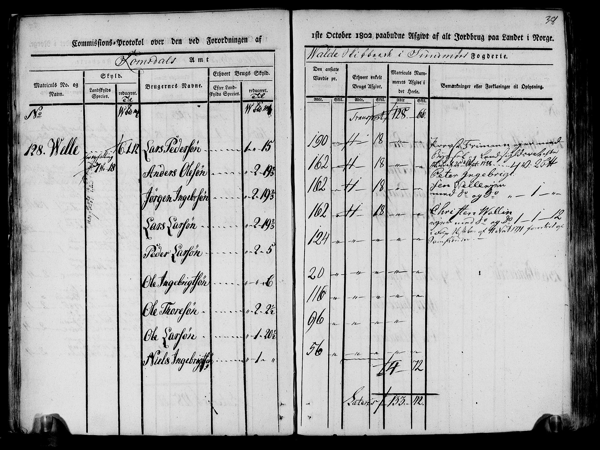 Rentekammeret inntil 1814, Realistisk ordnet avdeling, AV/RA-EA-4070/N/Ne/Nea/L0123: Sunnmøre fogderi. Kommisjonsprotokoll for fogderiets nordre del - Valle, Dale, Sunnylven, Vatne, Grytten og Borgund skipreider, 1803, p. 41