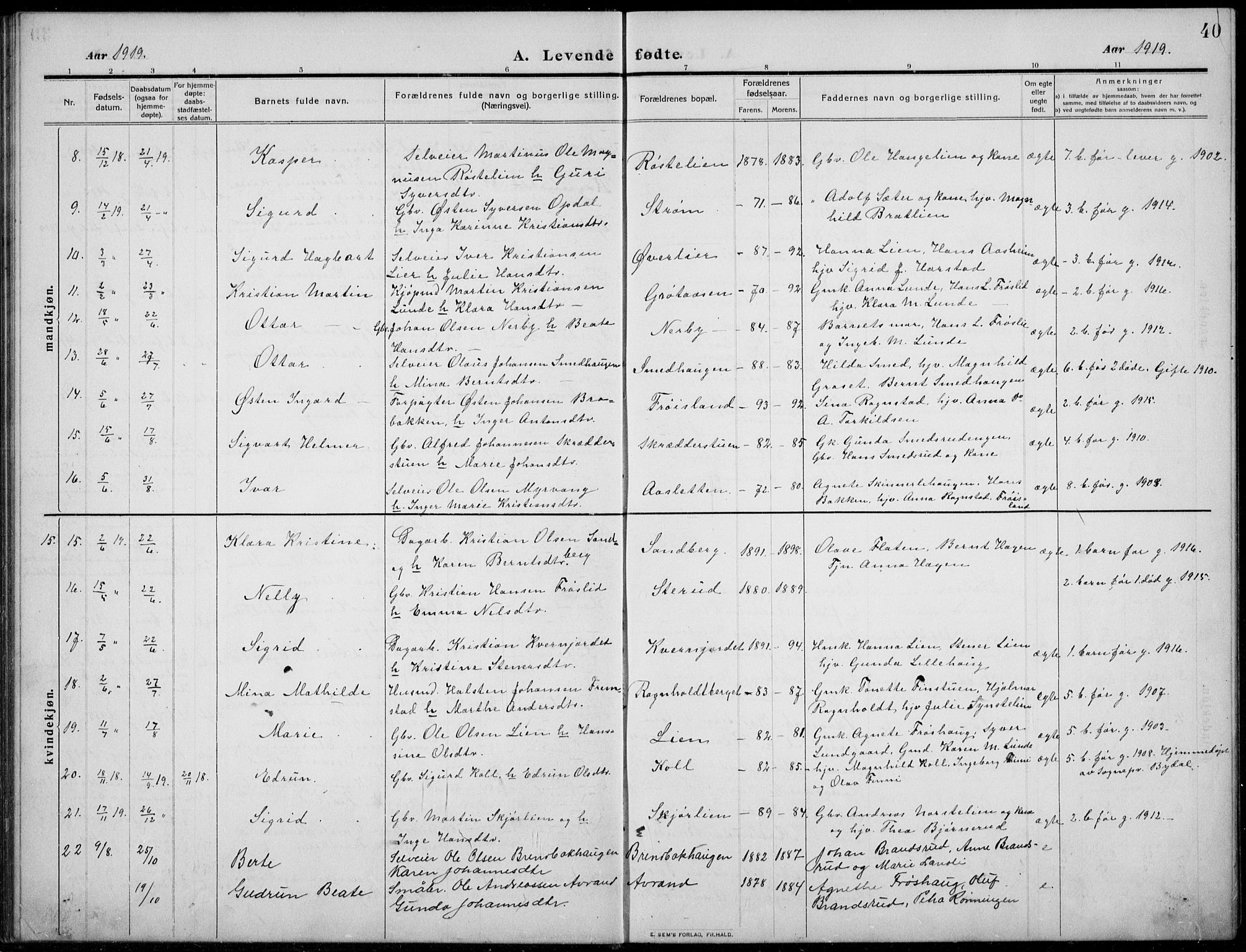 Nordre Land prestekontor, AV/SAH-PREST-124/H/Ha/Hab/L0002: Parish register (copy) no. 2, 1909-1934, p. 40