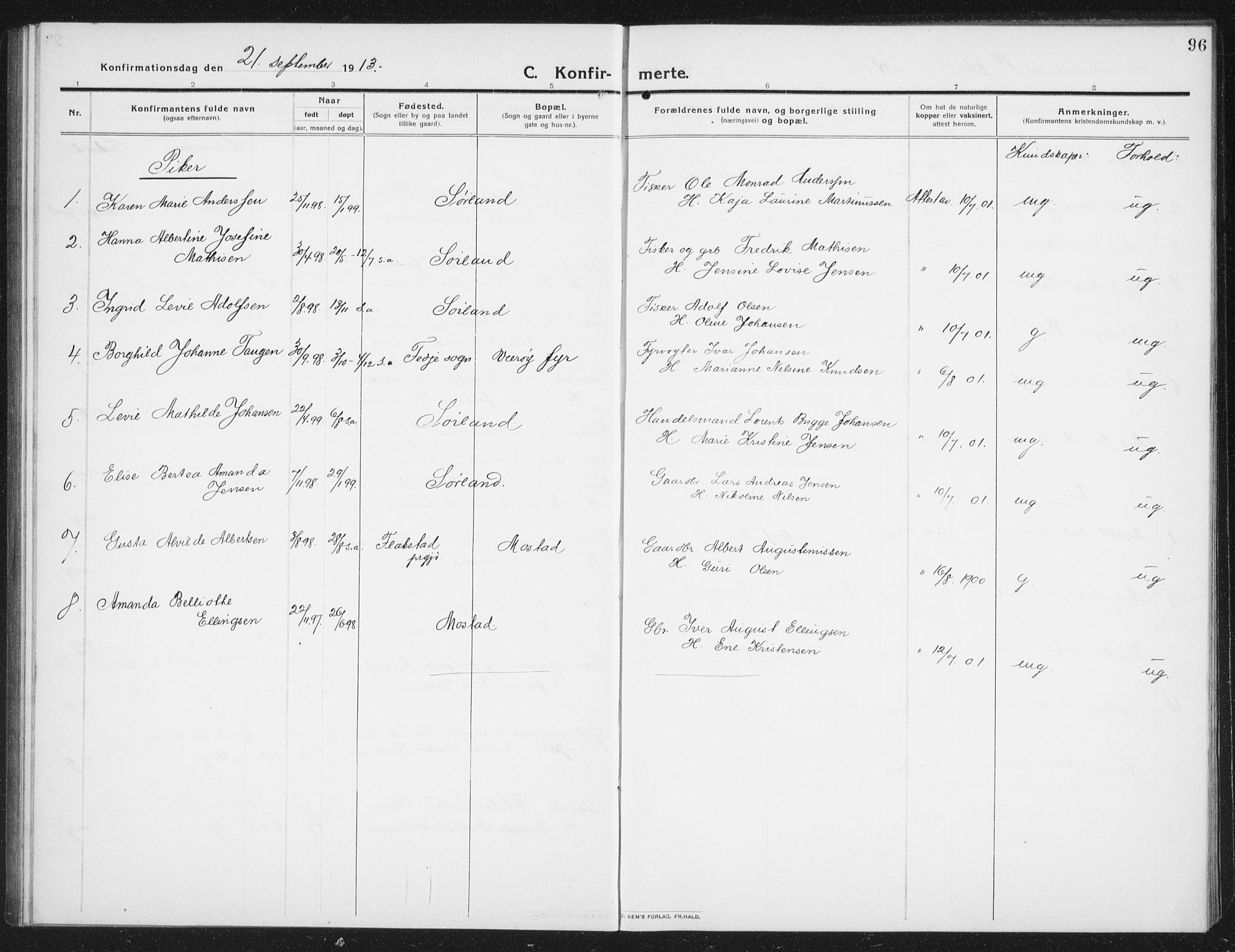 Ministerialprotokoller, klokkerbøker og fødselsregistre - Nordland, AV/SAT-A-1459/807/L0124: Parish register (copy) no. 807C02, 1910-1935, p. 96