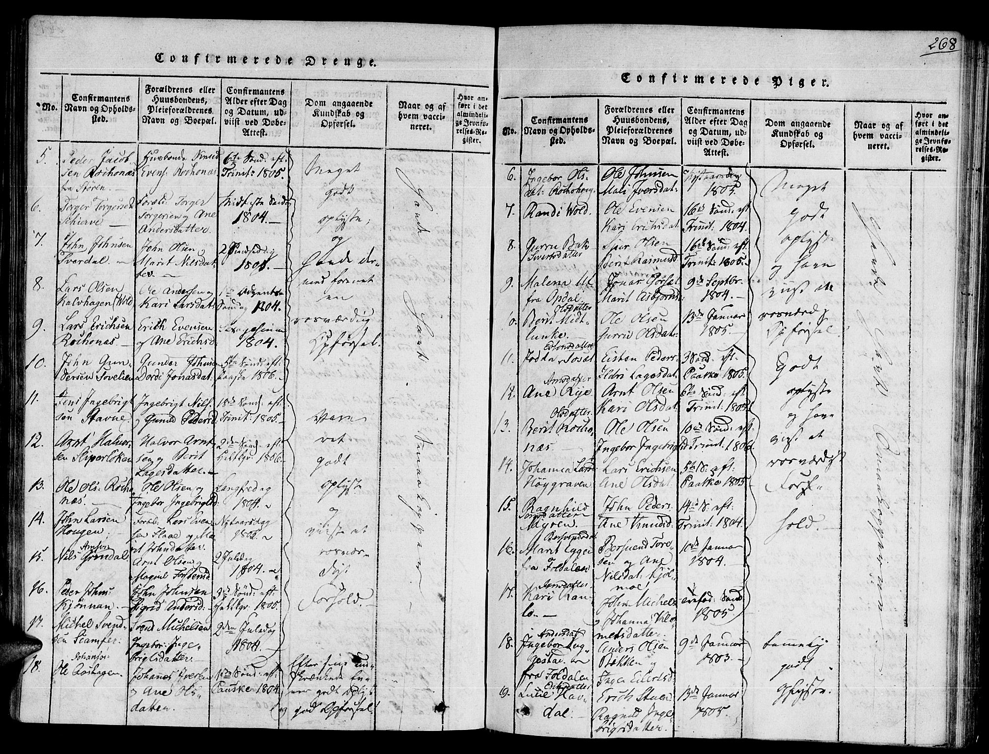 Ministerialprotokoller, klokkerbøker og fødselsregistre - Sør-Trøndelag, SAT/A-1456/672/L0854: Parish register (official) no. 672A06 /2, 1816-1829, p. 268