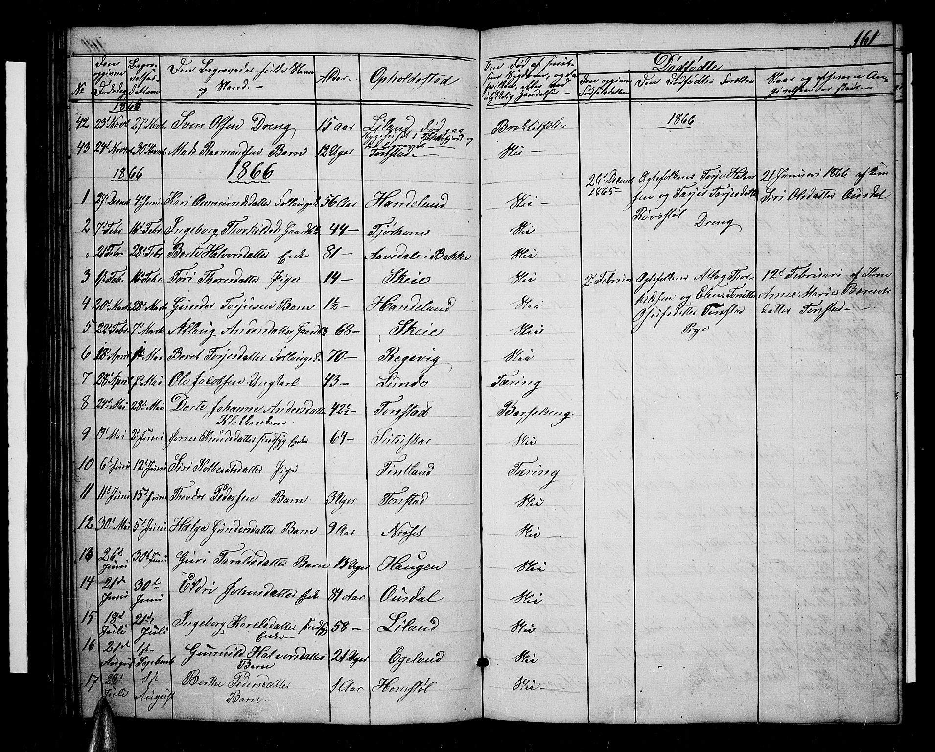 Sirdal sokneprestkontor, AV/SAK-1111-0036/F/Fb/Fbb/L0002: Parish register (copy) no. B 2, 1848-1878, p. 161