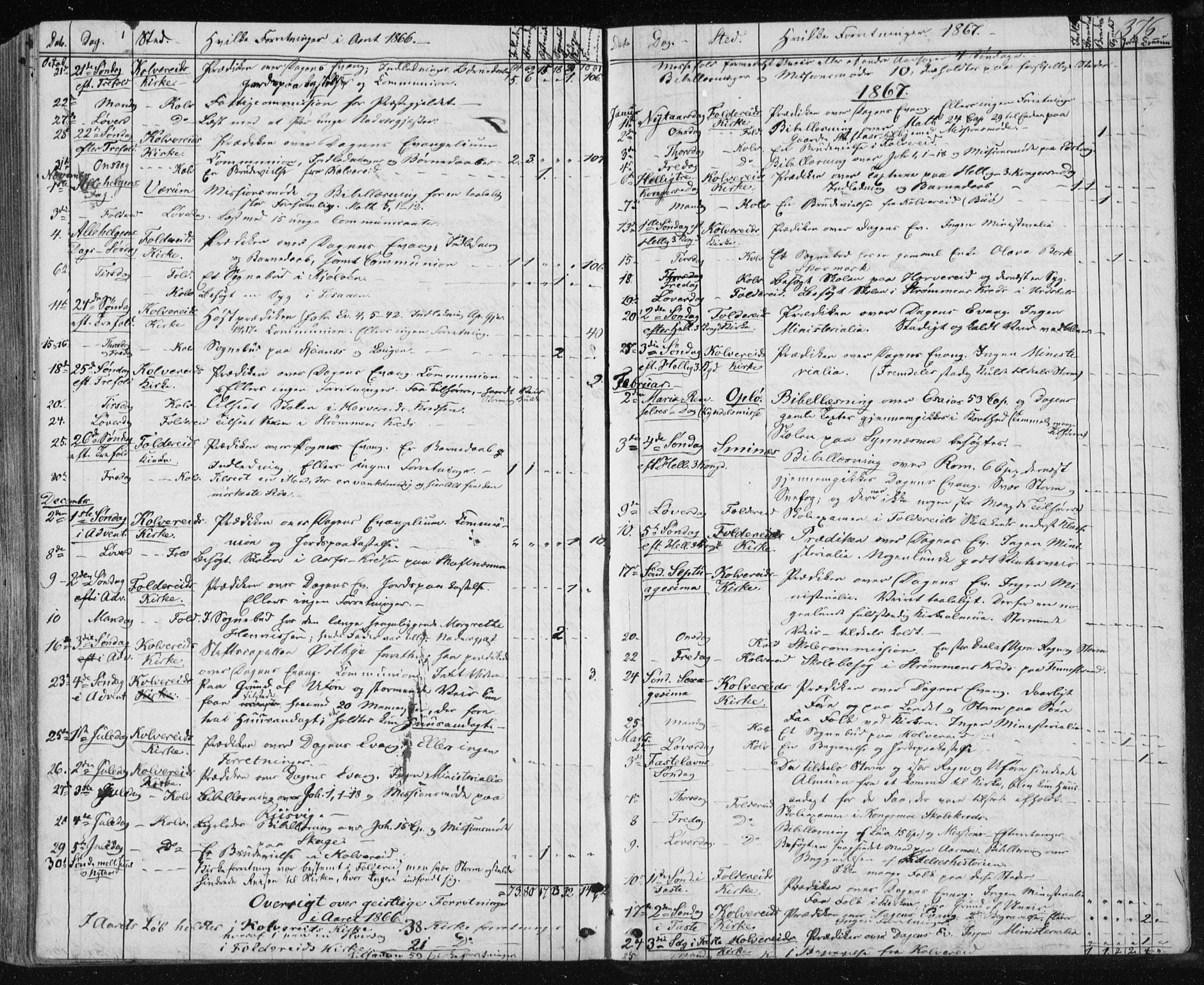 Ministerialprotokoller, klokkerbøker og fødselsregistre - Nord-Trøndelag, SAT/A-1458/780/L0641: Parish register (official) no. 780A06, 1857-1874, p. 376
