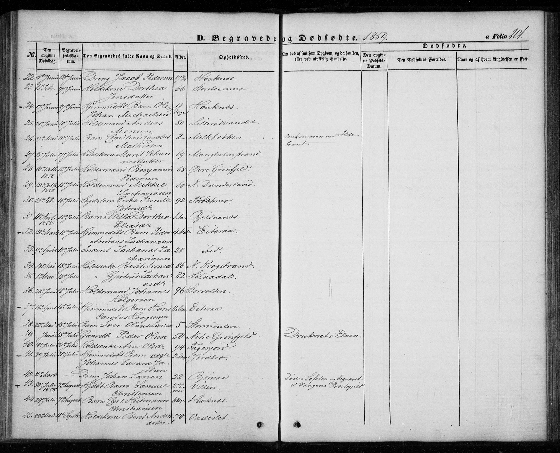 Ministerialprotokoller, klokkerbøker og fødselsregistre - Nordland, SAT/A-1459/827/L0392: Parish register (official) no. 827A04, 1853-1866, p. 201