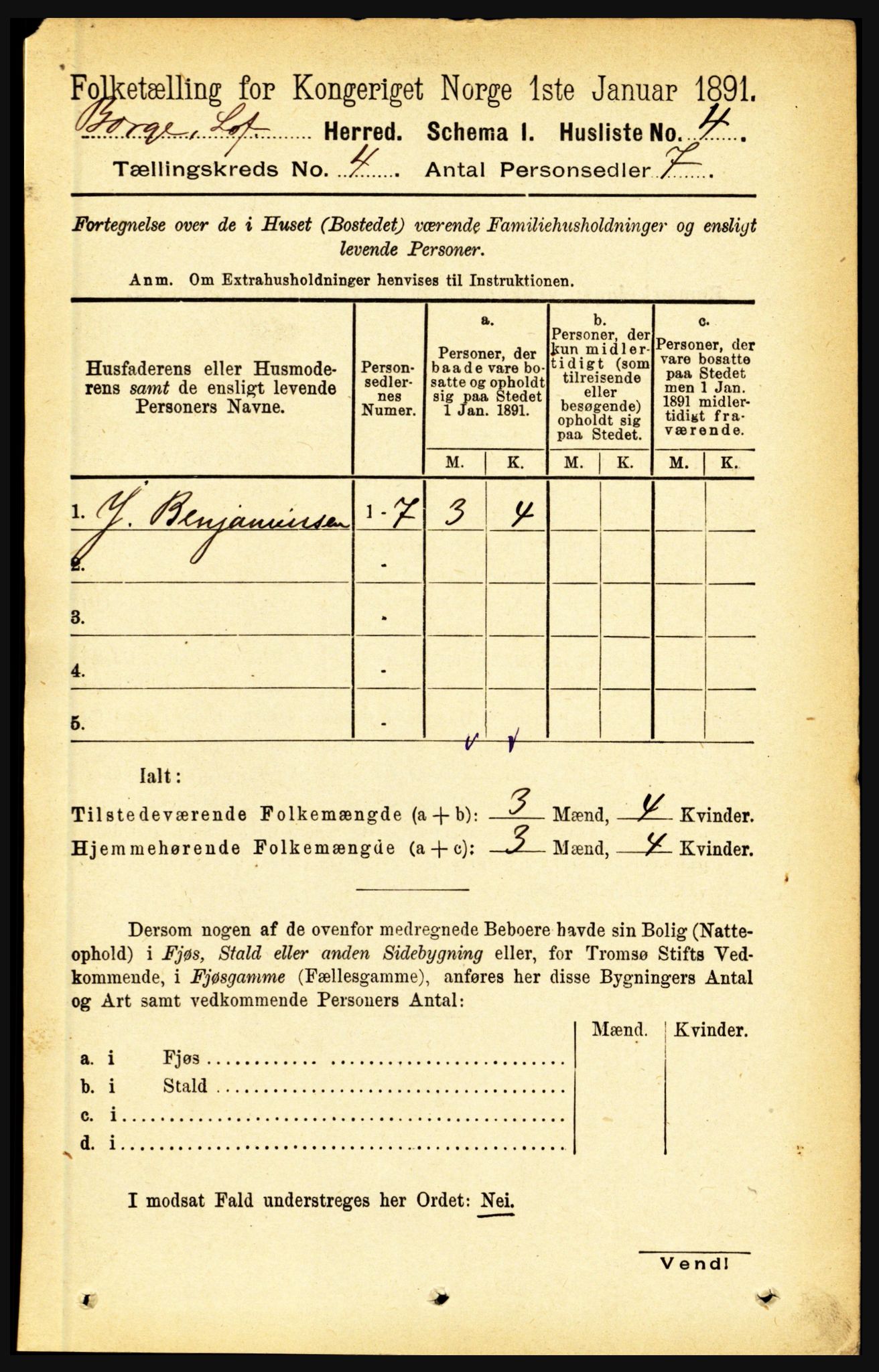 RA, 1891 census for 1862 Borge, 1891, p. 2043