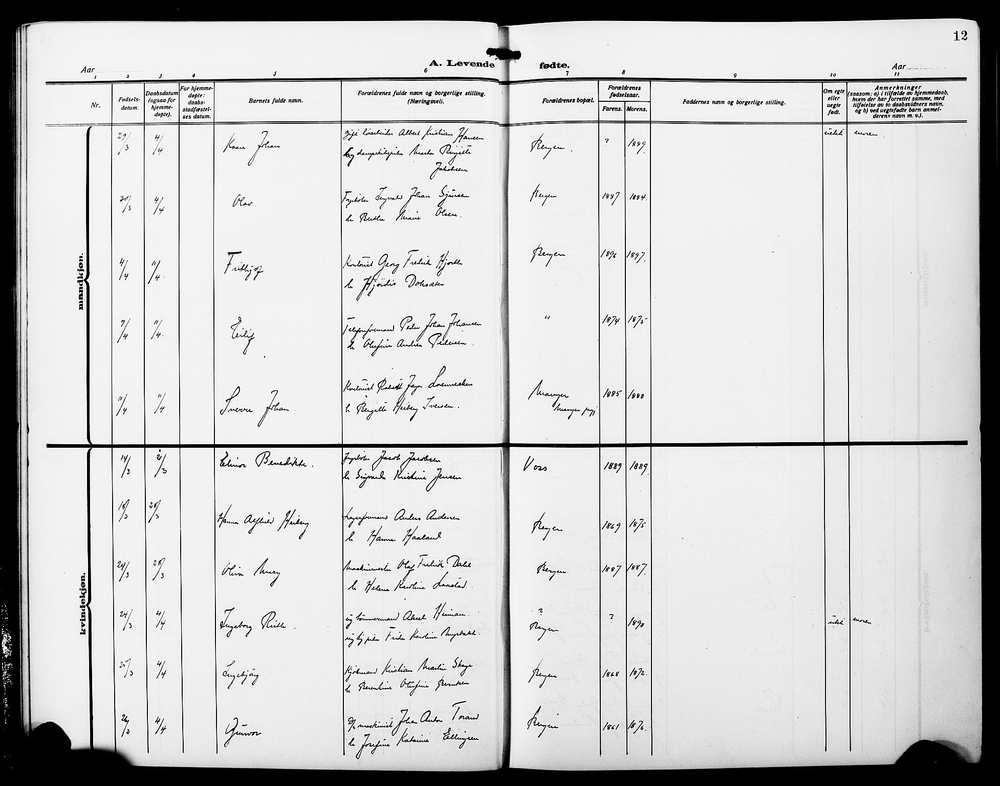 Fødselsstiftelsens sokneprestembete*, SAB/-: Parish register (copy) no. A 3, 1916-1925, p. 12