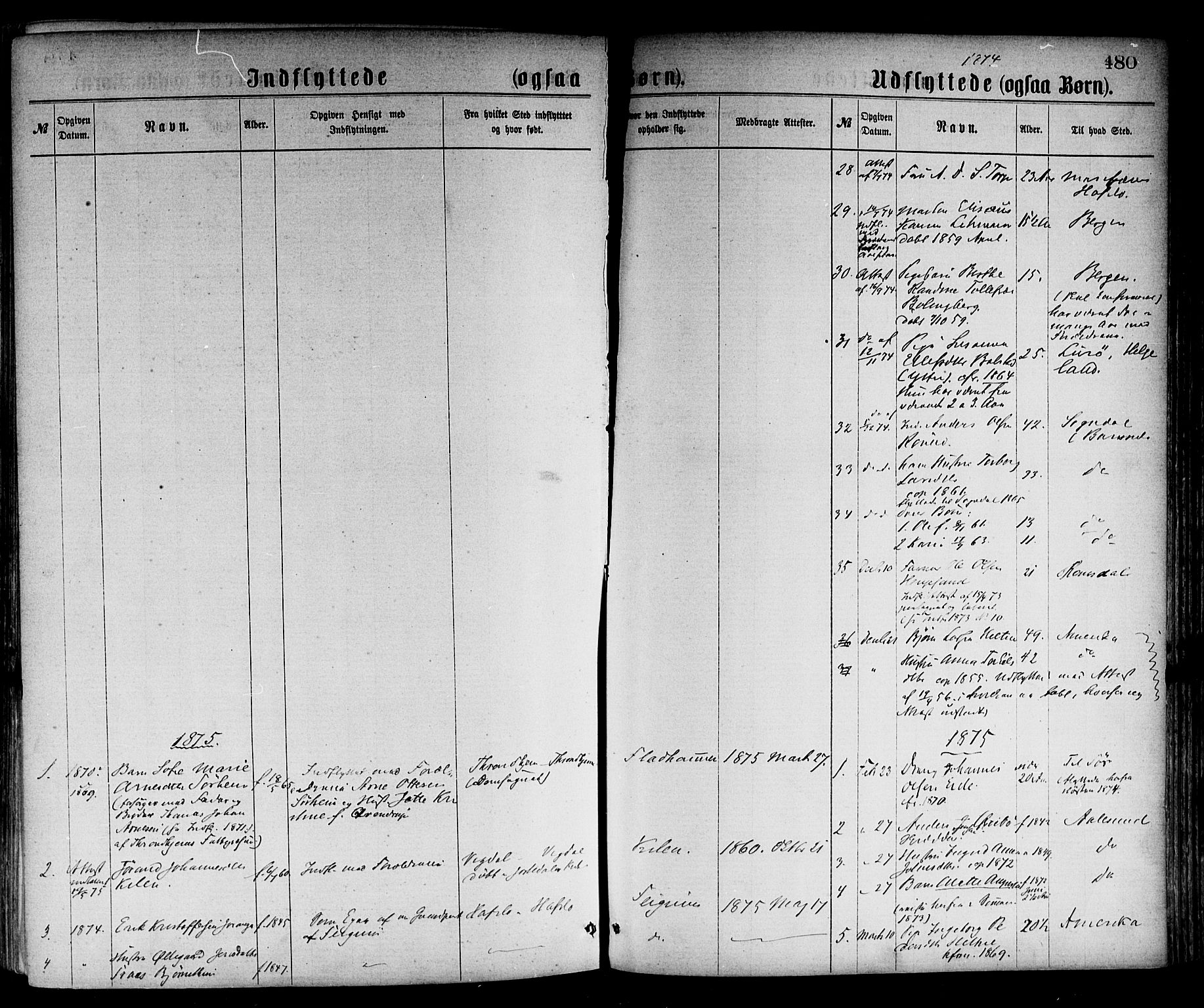 Luster sokneprestembete, SAB/A-81101/H/Haa/Haaa/L0010: Parish register (official) no. A 10, 1871-1886, p. 480
