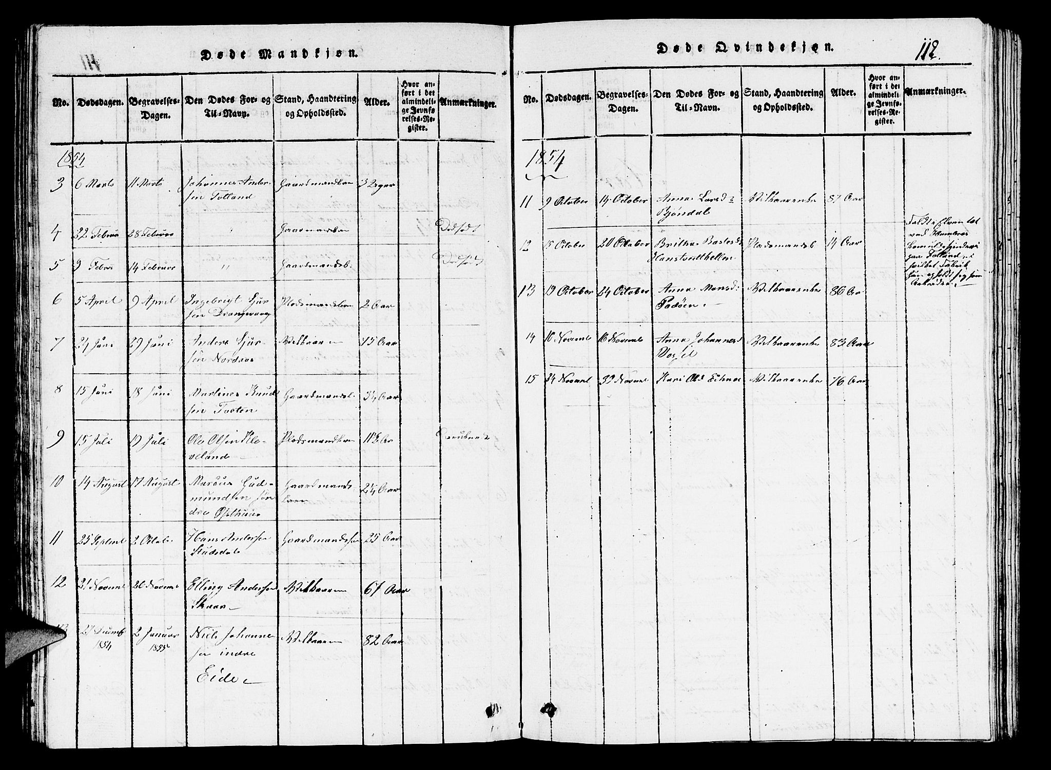 Hosanger sokneprestembete, AV/SAB-A-75801/H/Hab: Parish register (copy) no. A 1 /1, 1816-1856, p. 112