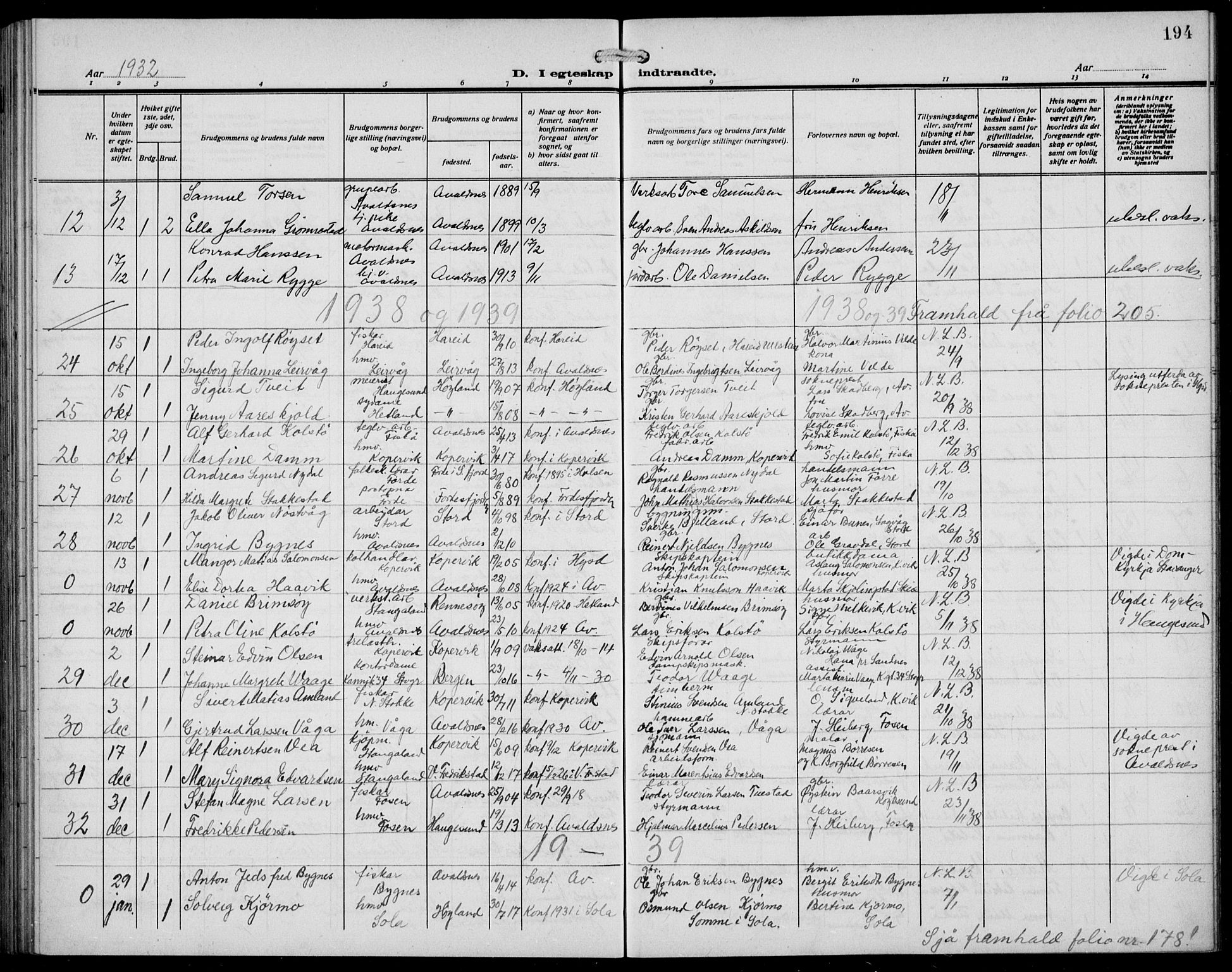 Avaldsnes sokneprestkontor, AV/SAST-A -101851/H/Ha/Hab/L0008: Parish register (copy) no. B 8, 1910-1939, p. 194