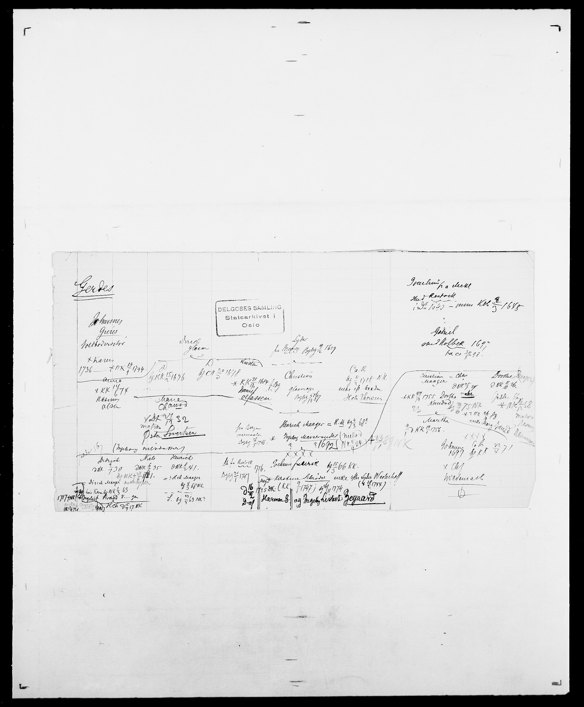 Delgobe, Charles Antoine - samling, AV/SAO-PAO-0038/D/Da/L0013: Forbos - Geving, p. 618