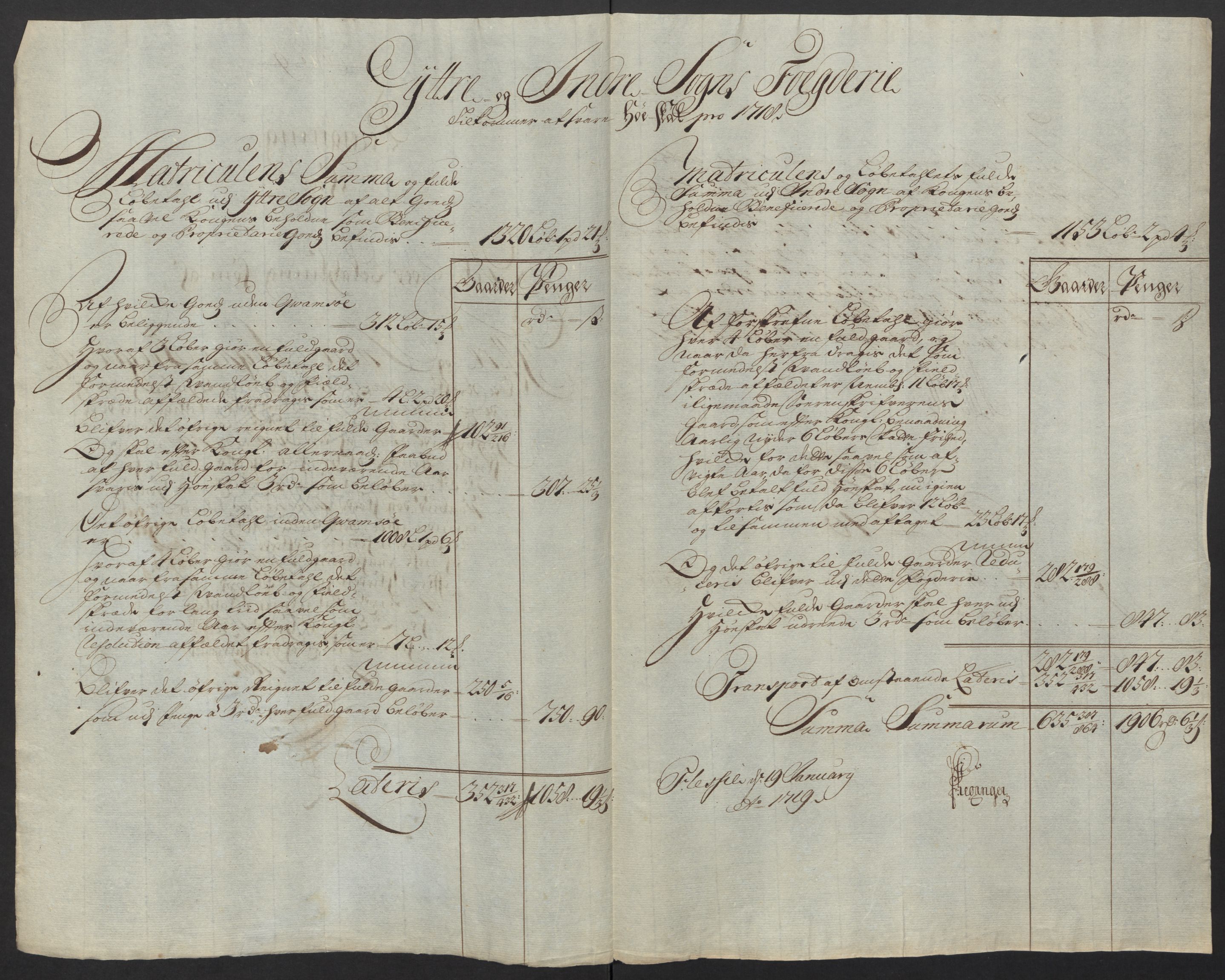 Rentekammeret inntil 1814, Reviderte regnskaper, Fogderegnskap, RA/EA-4092/R52/L3321: Fogderegnskap Sogn, 1717-1718, p. 532