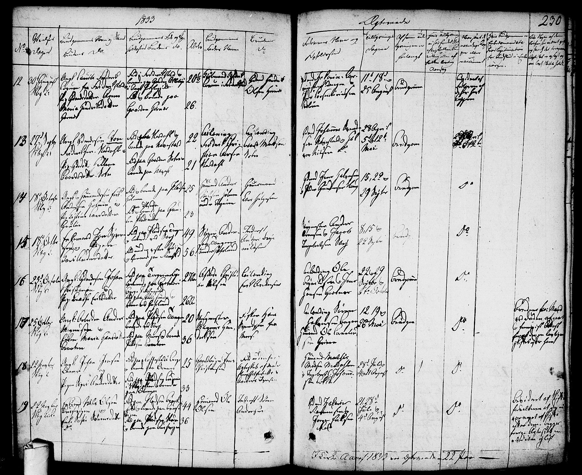 Skjeberg prestekontor Kirkebøker, SAO/A-10923/F/Fa/L0005: Parish register (official) no. I 5, 1830-1845, p. 230