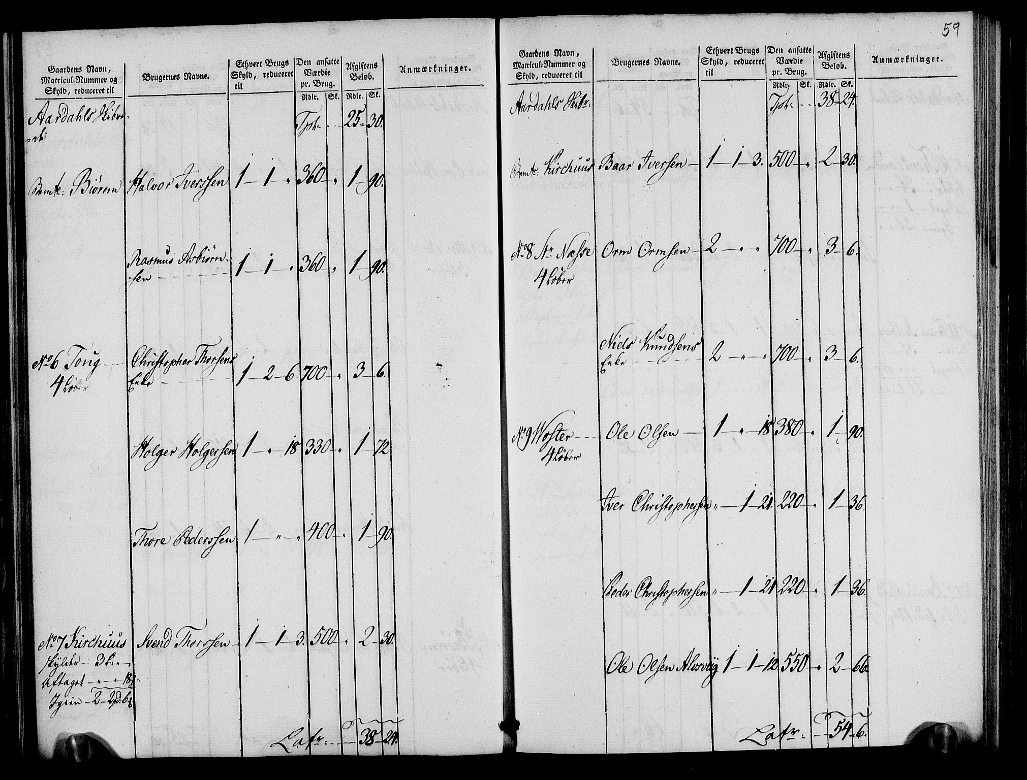 Rentekammeret inntil 1814, Realistisk ordnet avdeling, AV/RA-EA-4070/N/Ne/Nea/L0105: Ryfylke fogderi. Oppebørselsregister, 1803-1804, p. 33