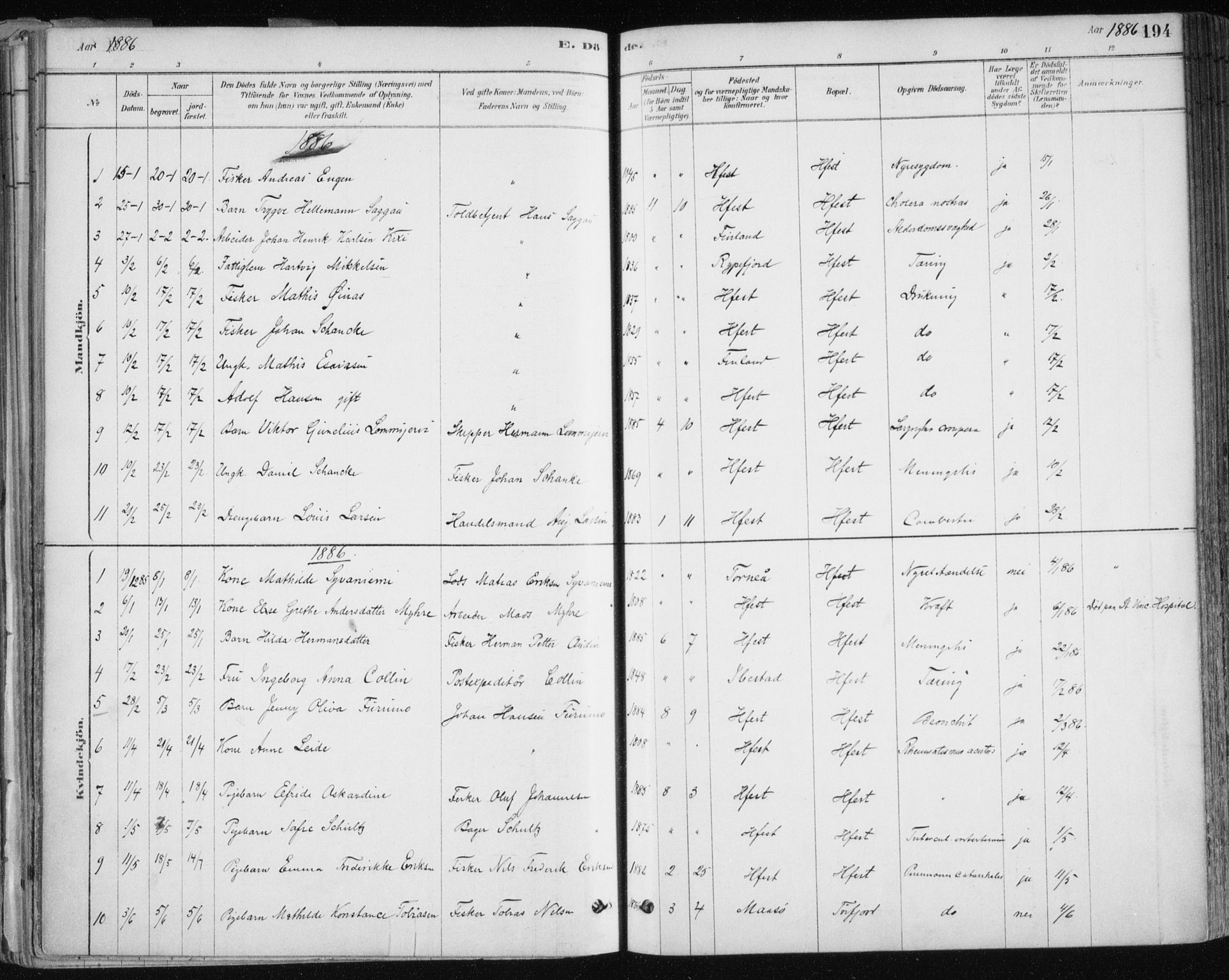 Hammerfest sokneprestkontor, AV/SATØ-S-1347/H/Ha/L0008.kirke: Parish register (official) no. 8, 1878-1889, p. 194