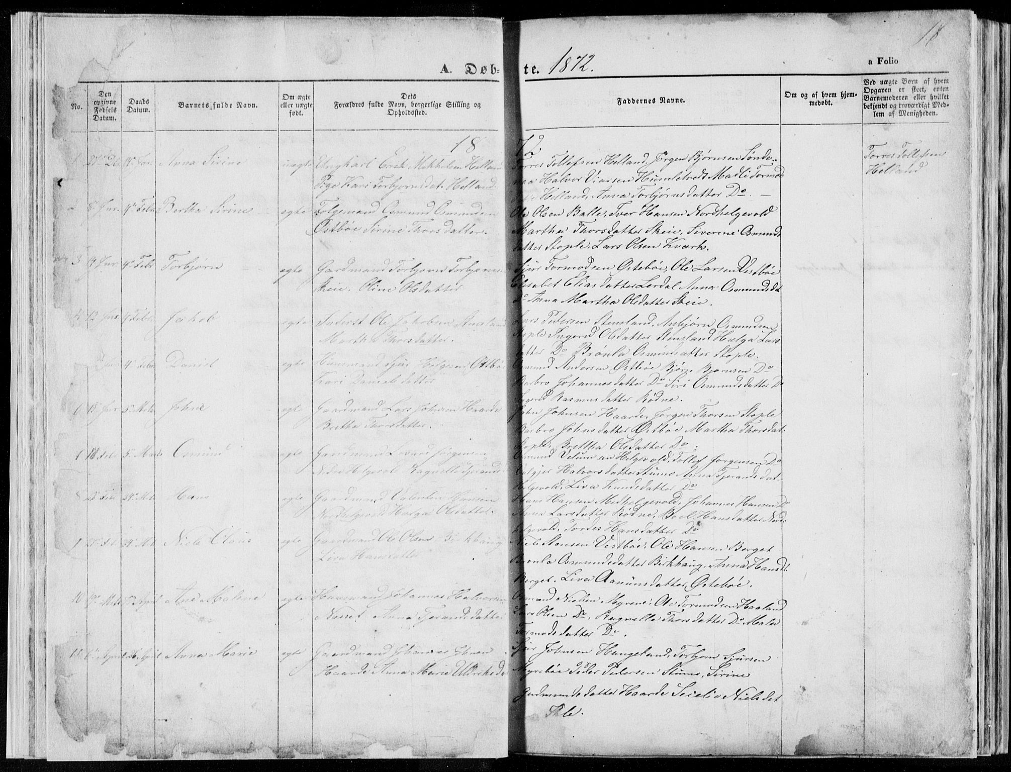 Vikedal sokneprestkontor, SAST/A-101840/01/V: Parish register (copy) no. B 10, 1864-1926, p. 18