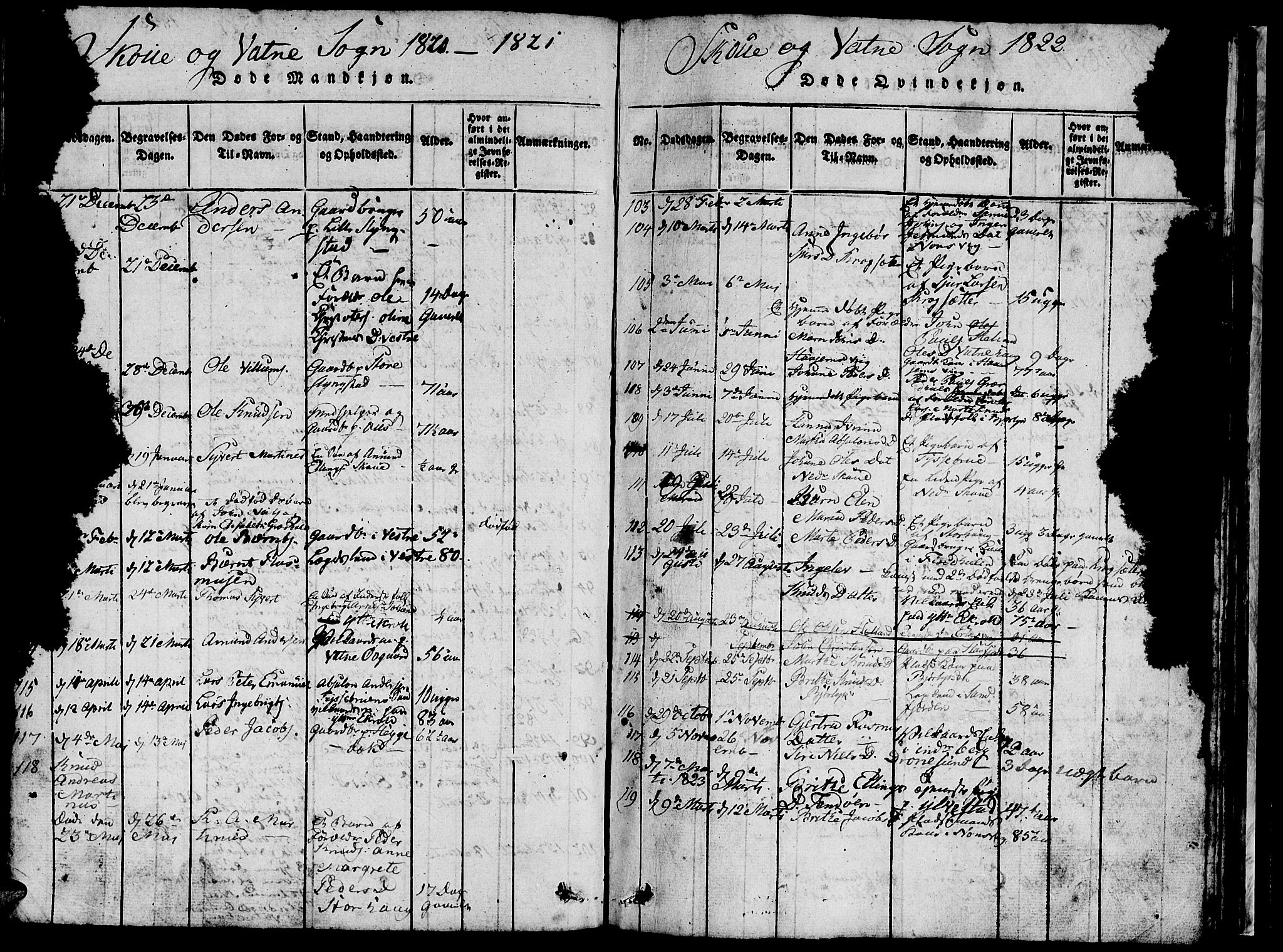 Ministerialprotokoller, klokkerbøker og fødselsregistre - Møre og Romsdal, AV/SAT-A-1454/524/L0360: Parish register (copy) no. 524C01, 1816-1830, p. 99