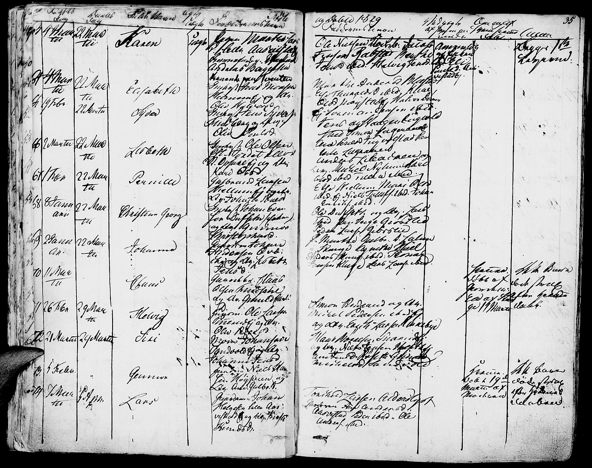 Vang prestekontor, Hedmark, AV/SAH-PREST-008/H/Ha/Haa/L0009: Parish register (official) no. 9, 1826-1841, p. 35