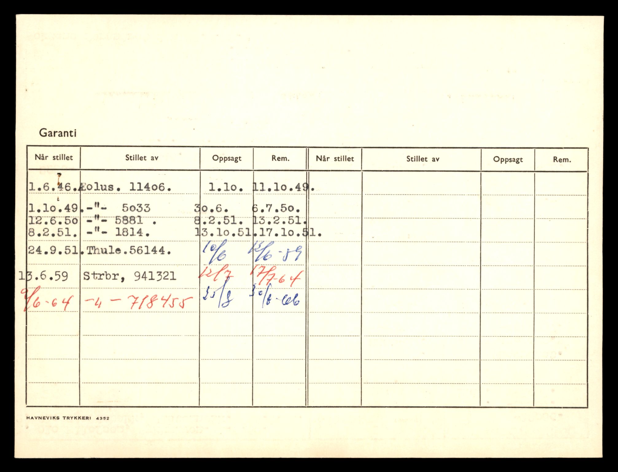 Møre og Romsdal vegkontor - Ålesund trafikkstasjon, SAT/A-4099/F/Fe/L0034: Registreringskort for kjøretøy T 12500 - T 12652, 1927-1998, p. 1115