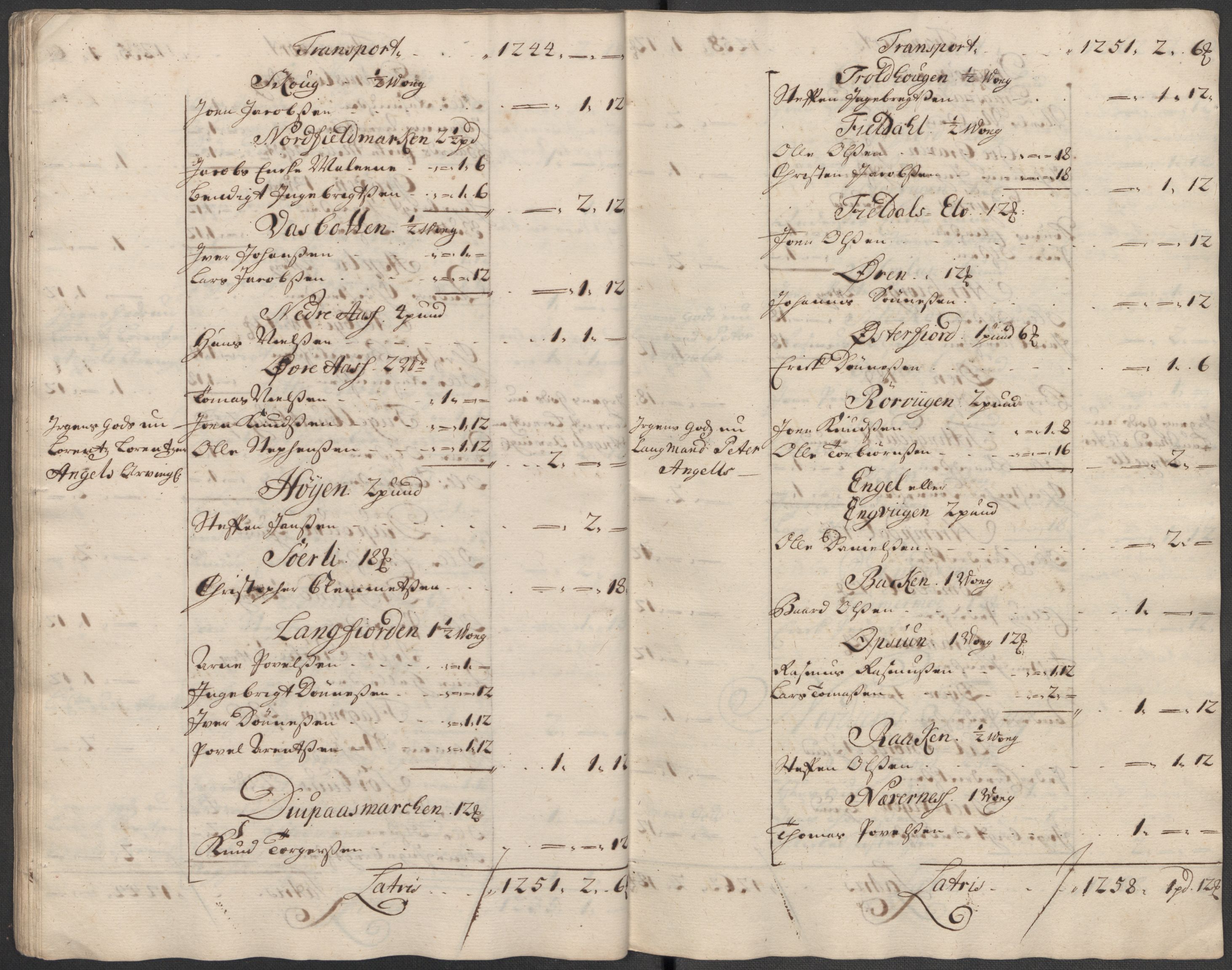 Rentekammeret inntil 1814, Reviderte regnskaper, Fogderegnskap, AV/RA-EA-4092/R65/L4514: Fogderegnskap Helgeland, 1716, p. 92