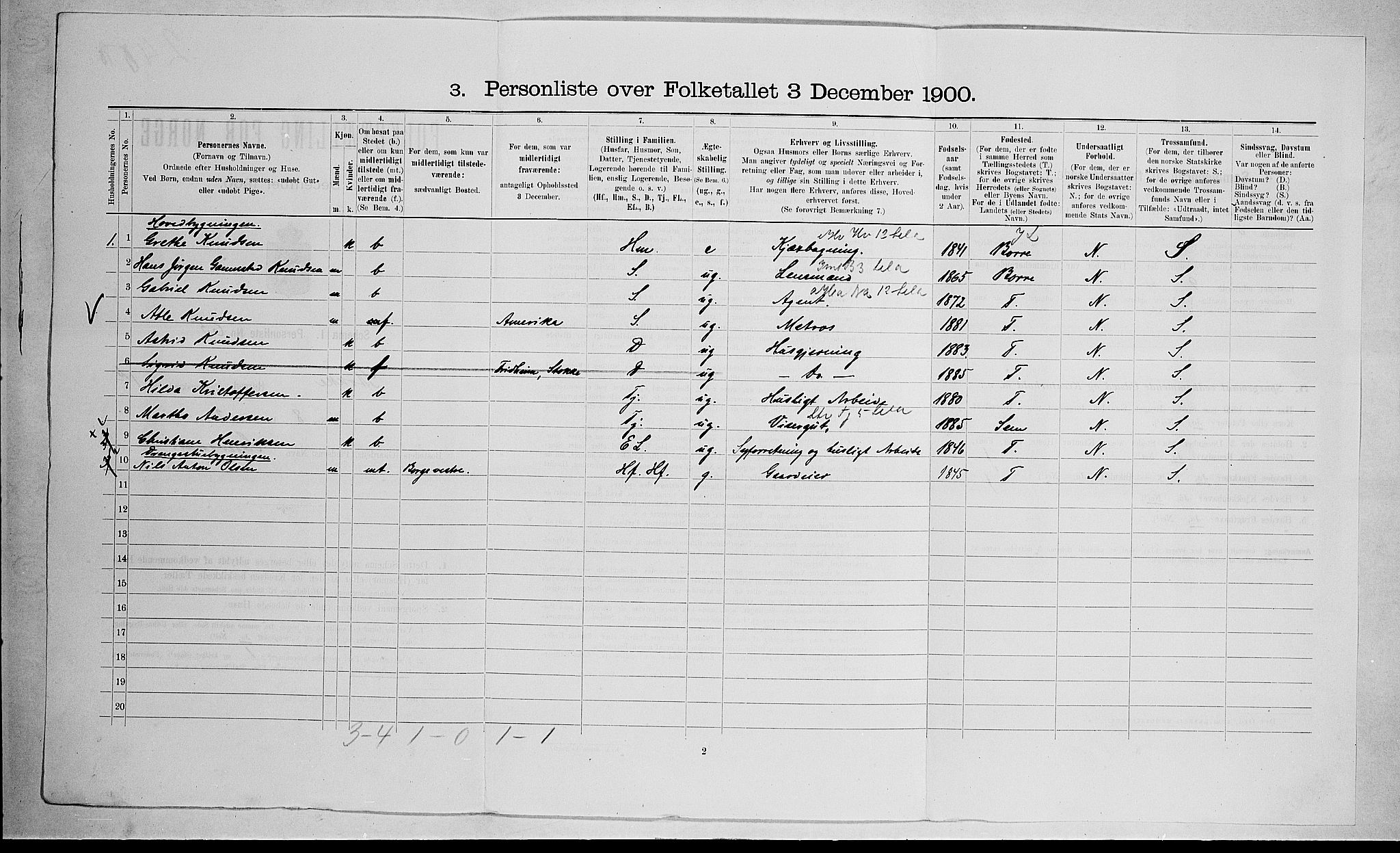 RA, 1900 census for Stokke, 1900, p. 365