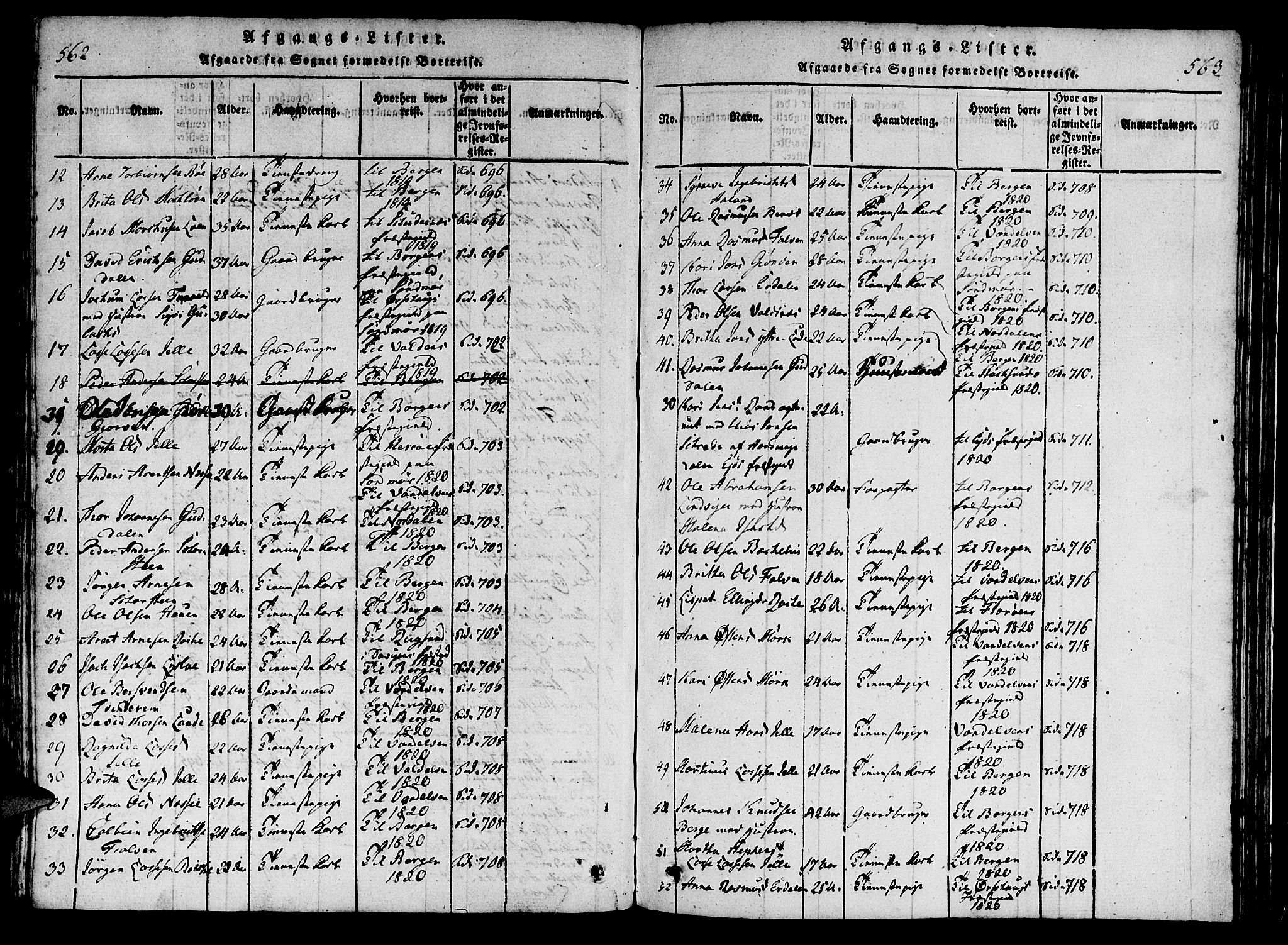 Innvik sokneprestembete, AV/SAB-A-80501: Parish register (official) no. A 2, 1816-1821, p. 562-563