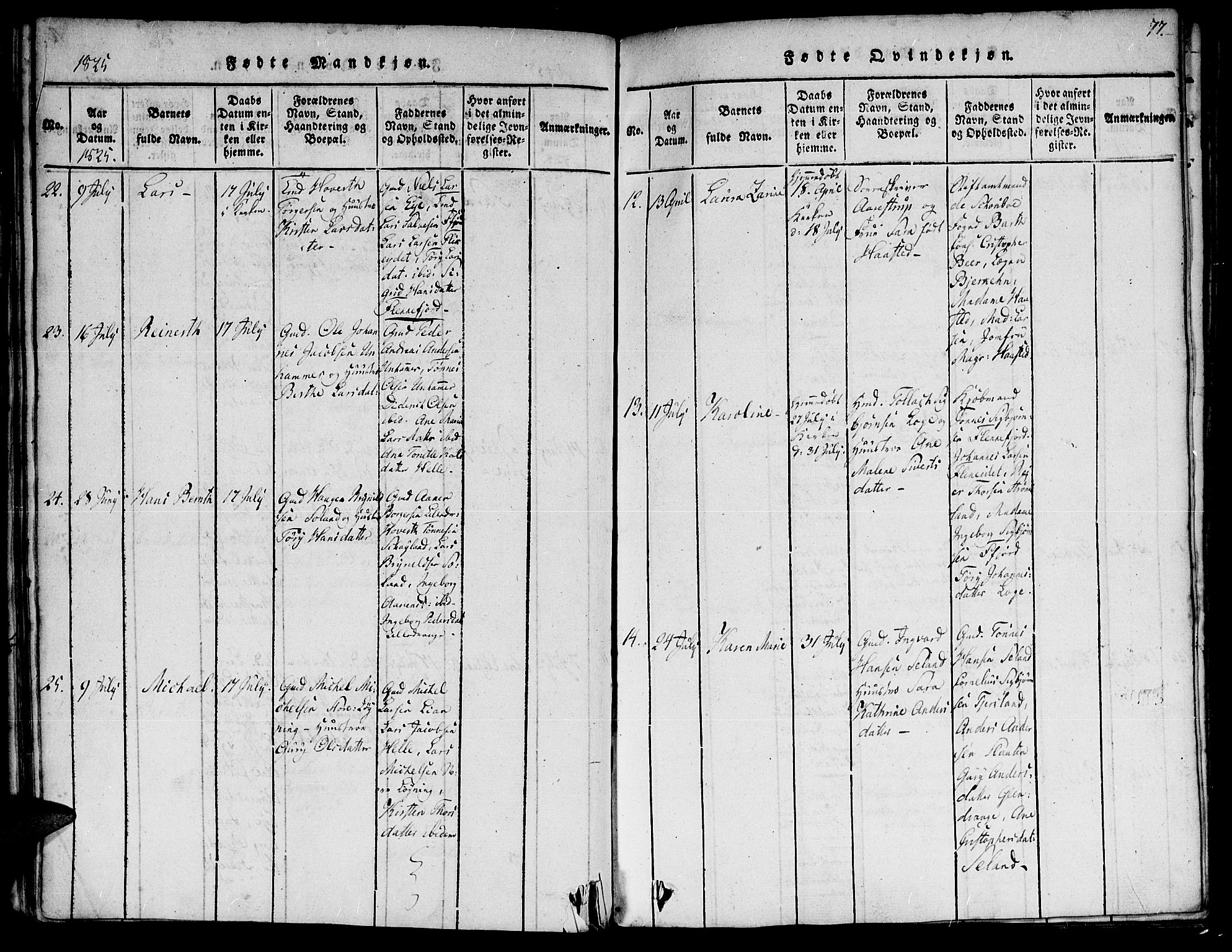 Flekkefjord sokneprestkontor, AV/SAK-1111-0012/F/Fa/Fac/L0002: Parish register (official) no. A 2, 1815-1826, p. 77