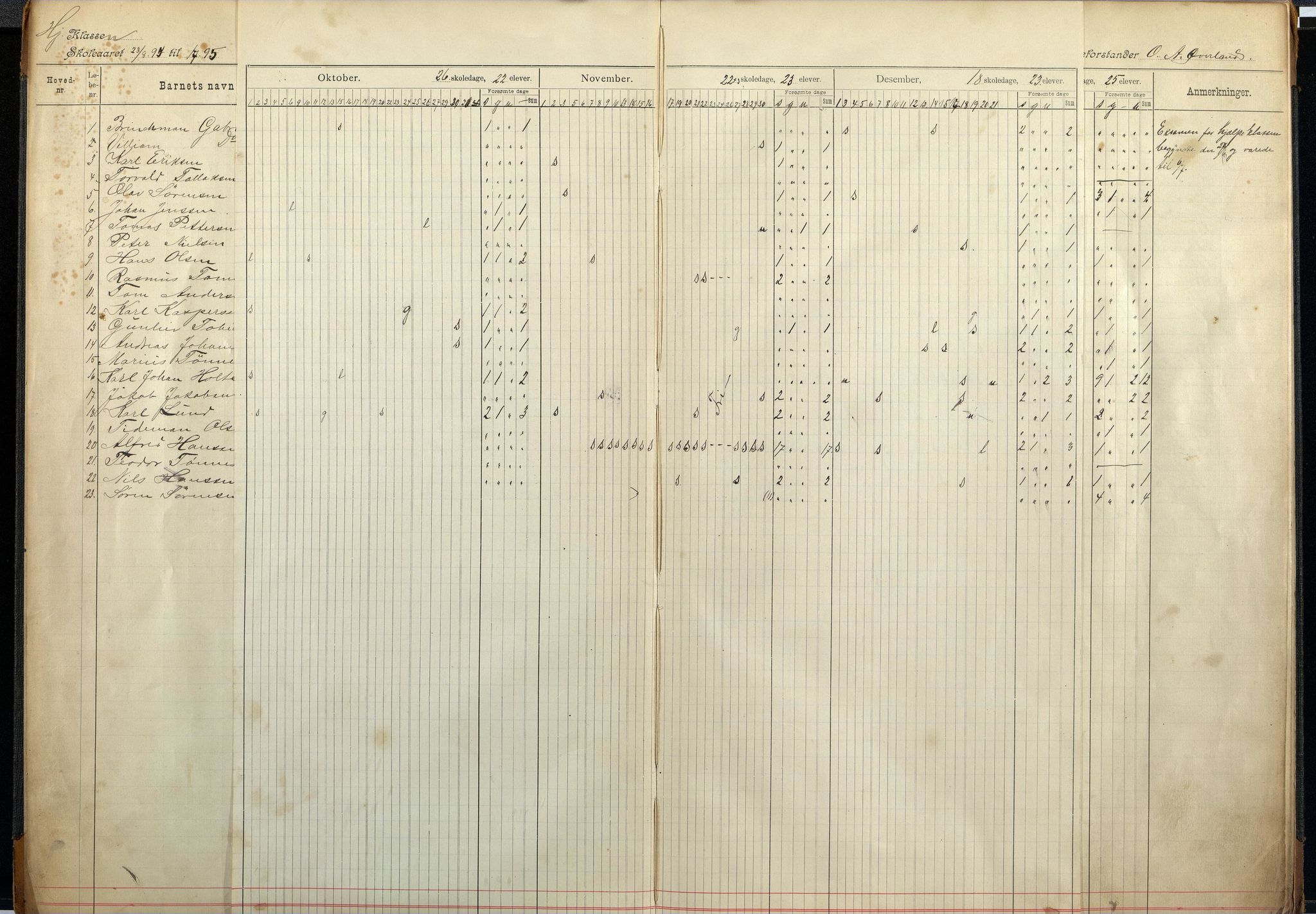 Mandal By - Mandal Allmueskole/Folkeskole/Skole, ARKSOR/1002MG551/I/L0011: Dagbok, 1894-1899