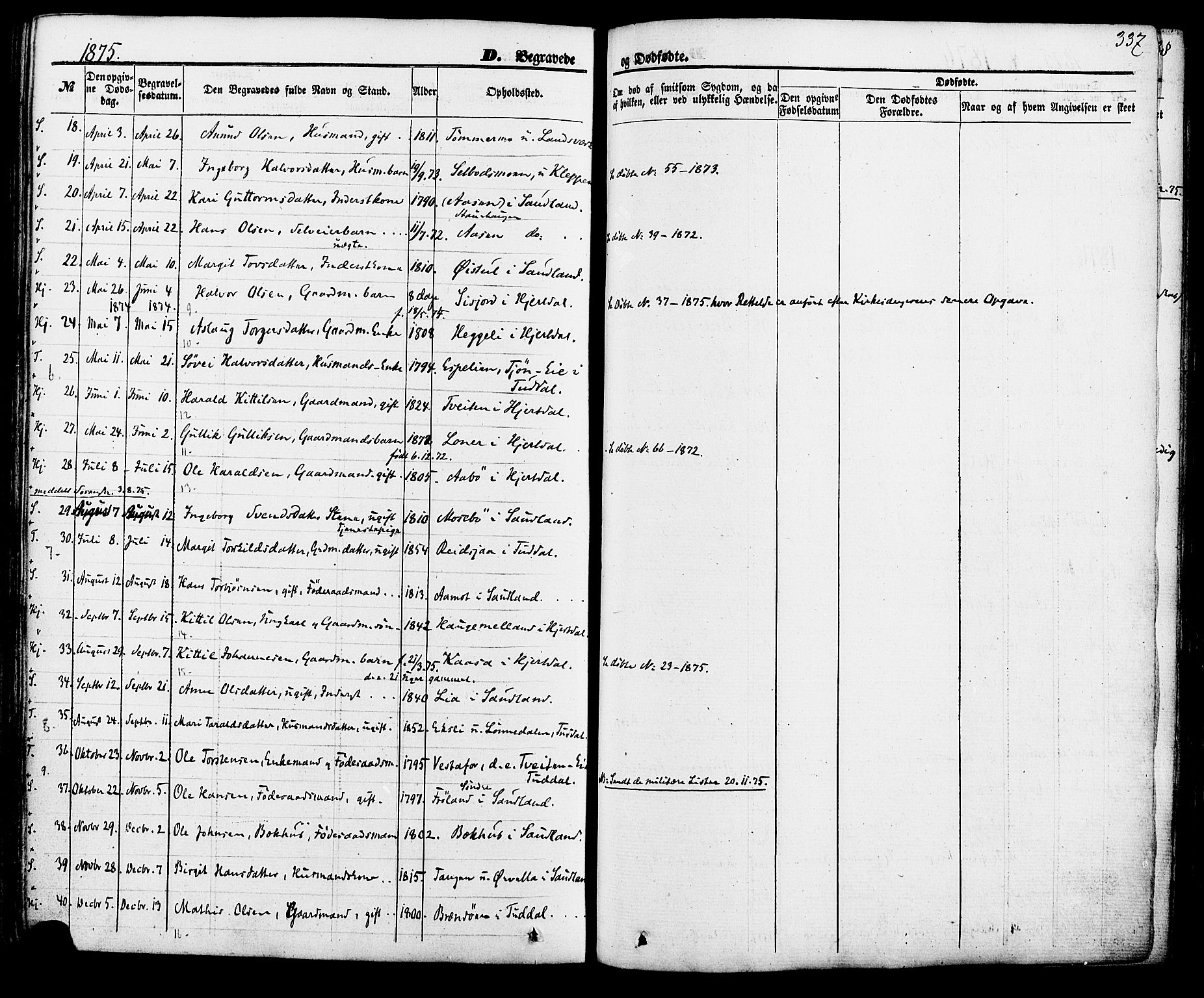 Hjartdal kirkebøker, SAKO/A-270/F/Fa/L0009: Parish register (official) no. I 9, 1860-1879, p. 337