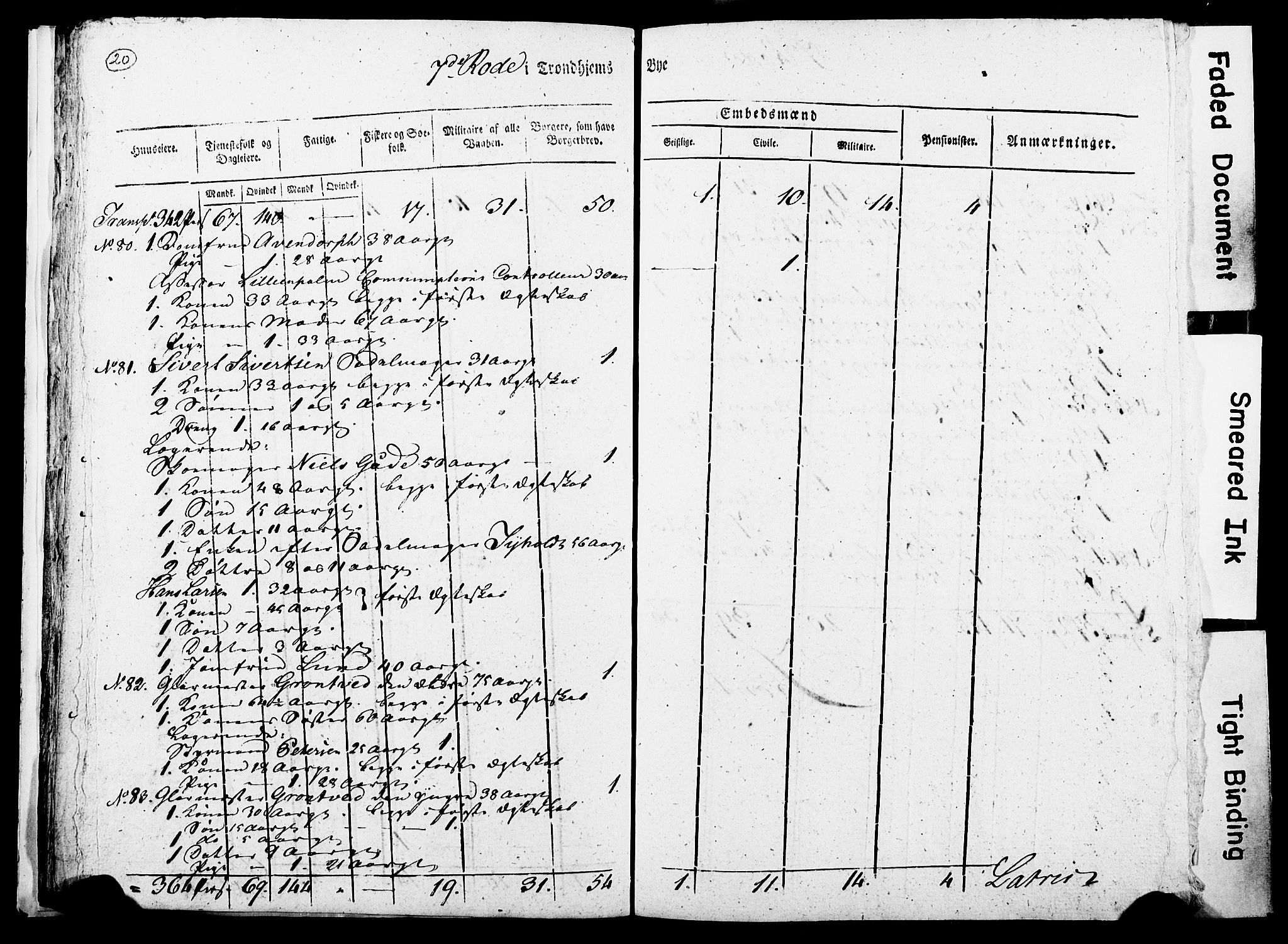 RA, Census 1815 for Trondheim, 1815, p. 221