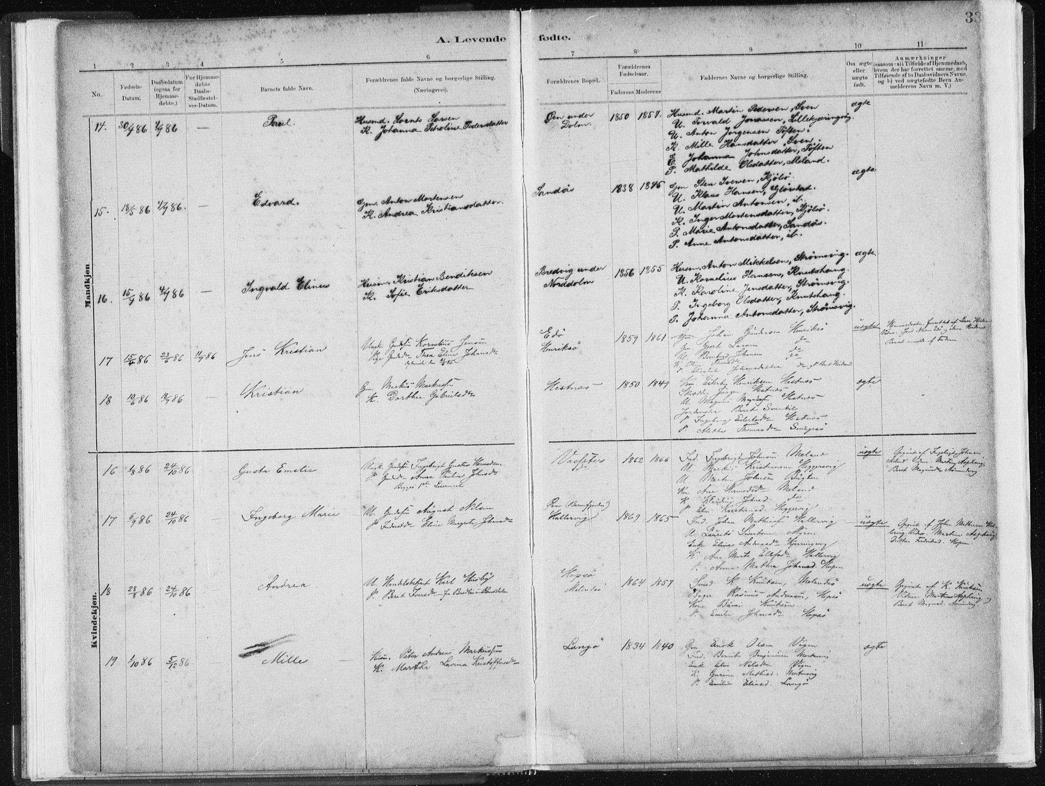 Ministerialprotokoller, klokkerbøker og fødselsregistre - Sør-Trøndelag, SAT/A-1456/634/L0533: Parish register (official) no. 634A09, 1882-1901, p. 33