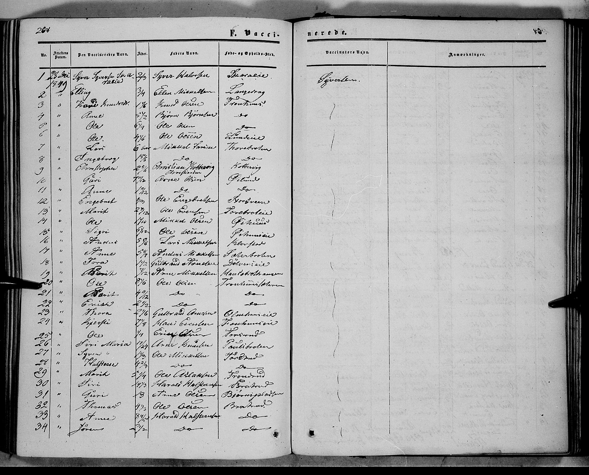 Sør-Aurdal prestekontor, SAH/PREST-128/H/Ha/Haa/L0005: Parish register (official) no. 5, 1849-1876, p. 268