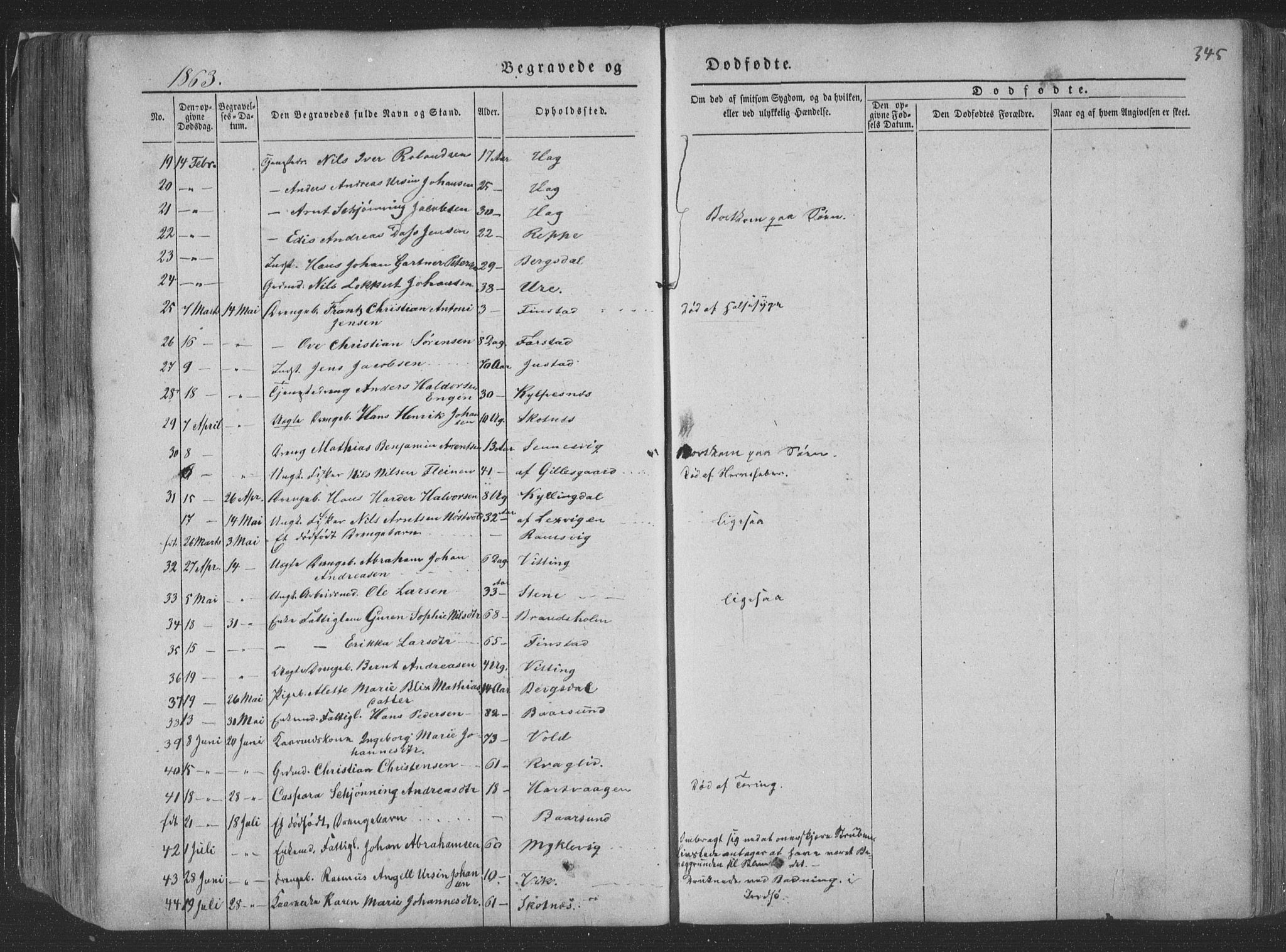 Ministerialprotokoller, klokkerbøker og fødselsregistre - Nordland, AV/SAT-A-1459/881/L1165: Parish register (copy) no. 881C02, 1854-1876, p. 345