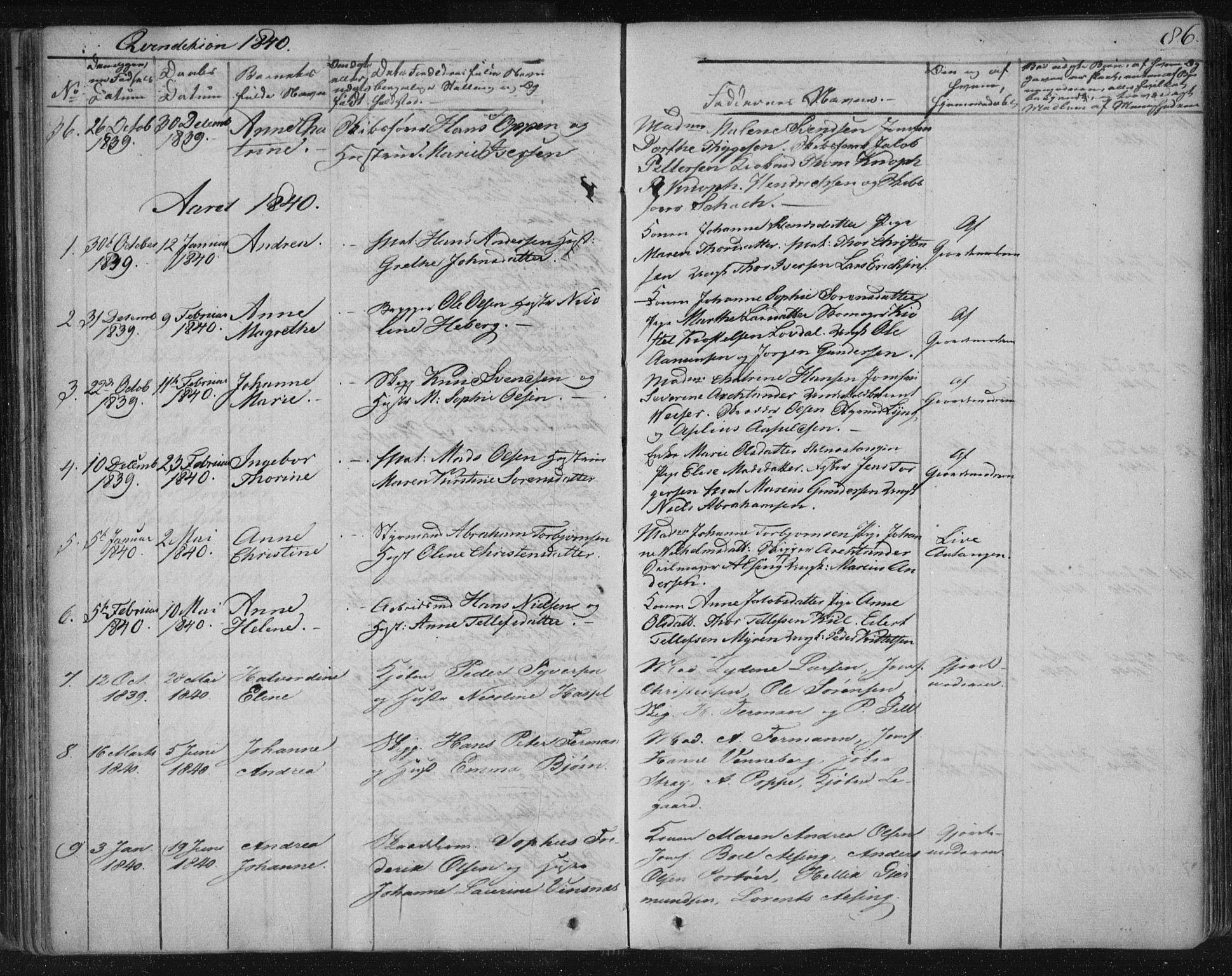 Kragerø kirkebøker, AV/SAKO-A-278/F/Fa/L0005: Parish register (official) no. 5, 1832-1847, p. 86