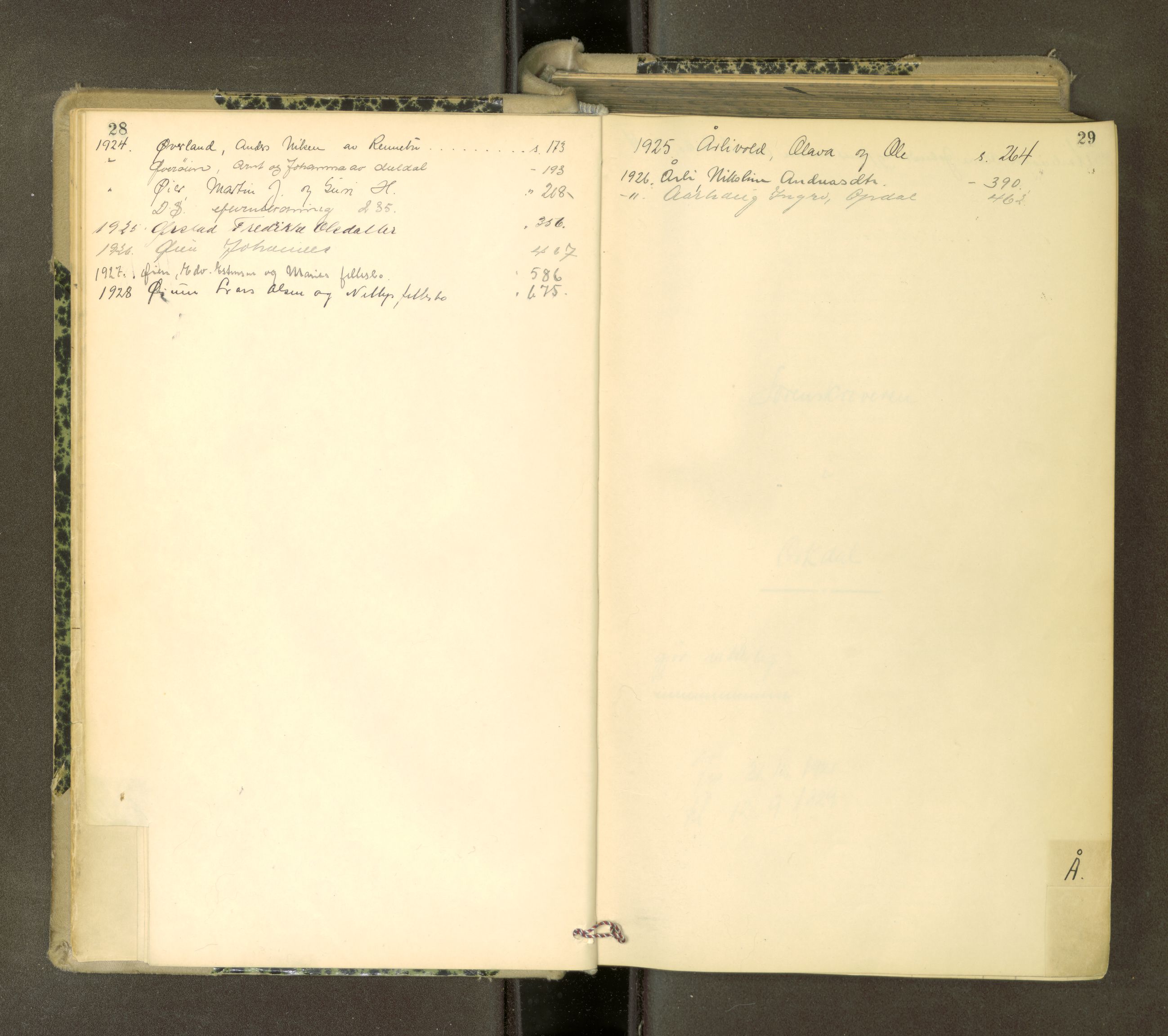 Orkdal sorenskriveri, AV/SAT-A-4169/1/3/3Aa/L0017: Skifteprotokoller, 1921-1929, p. 28-29
