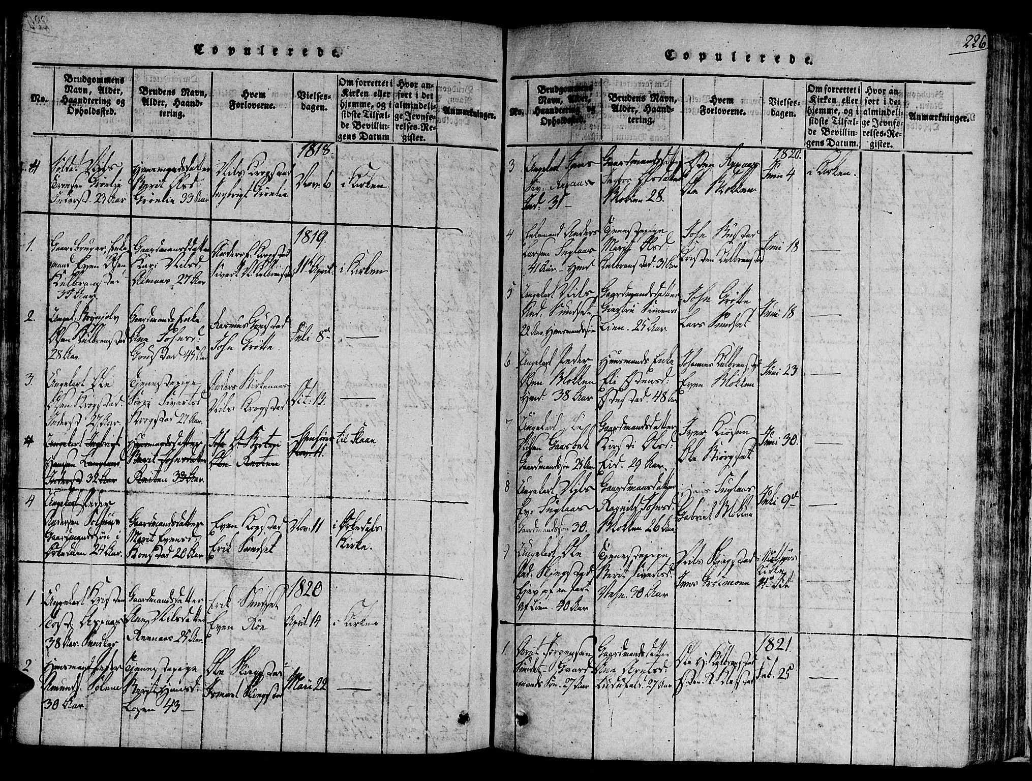 Ministerialprotokoller, klokkerbøker og fødselsregistre - Sør-Trøndelag, SAT/A-1456/691/L1068: Parish register (official) no. 691A03 /4, 1816-1826, p. 226