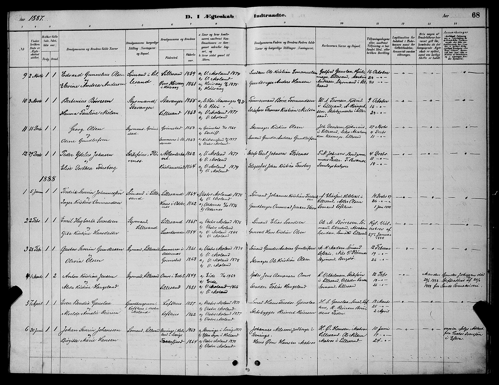 Vestre Moland sokneprestkontor, SAK/1111-0046/F/Fb/Fba/L0001: Parish register (copy) no. B 1, 1884-1903, p. 68