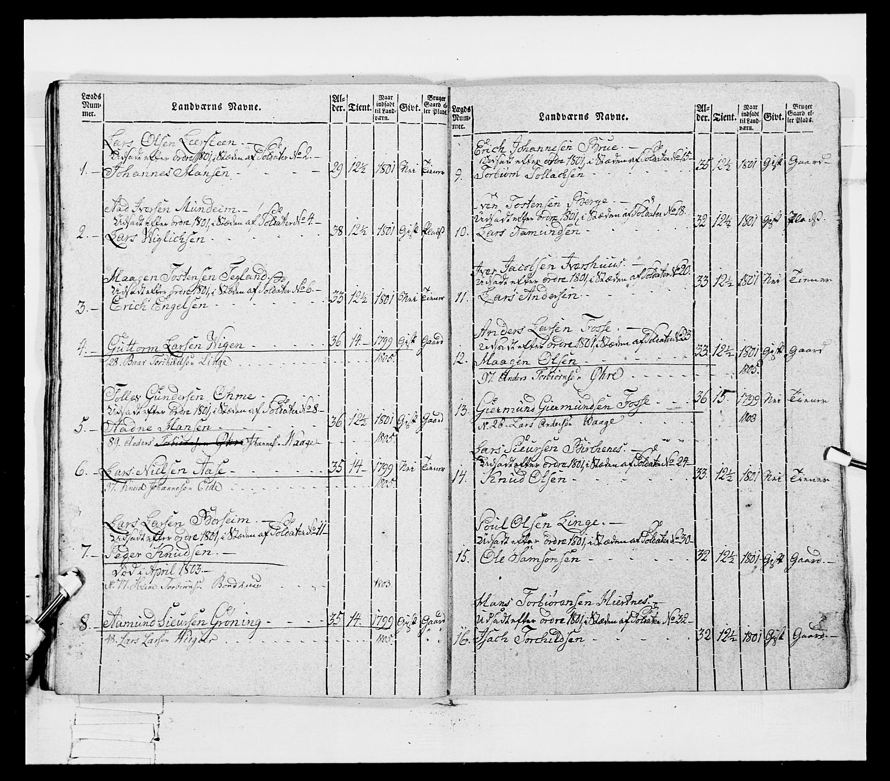 Generalitets- og kommissariatskollegiet, Det kongelige norske kommissariatskollegium, AV/RA-EA-5420/E/Eh/L0096: Bergenhusiske nasjonale infanteriregiment, 1791-1803, p. 416