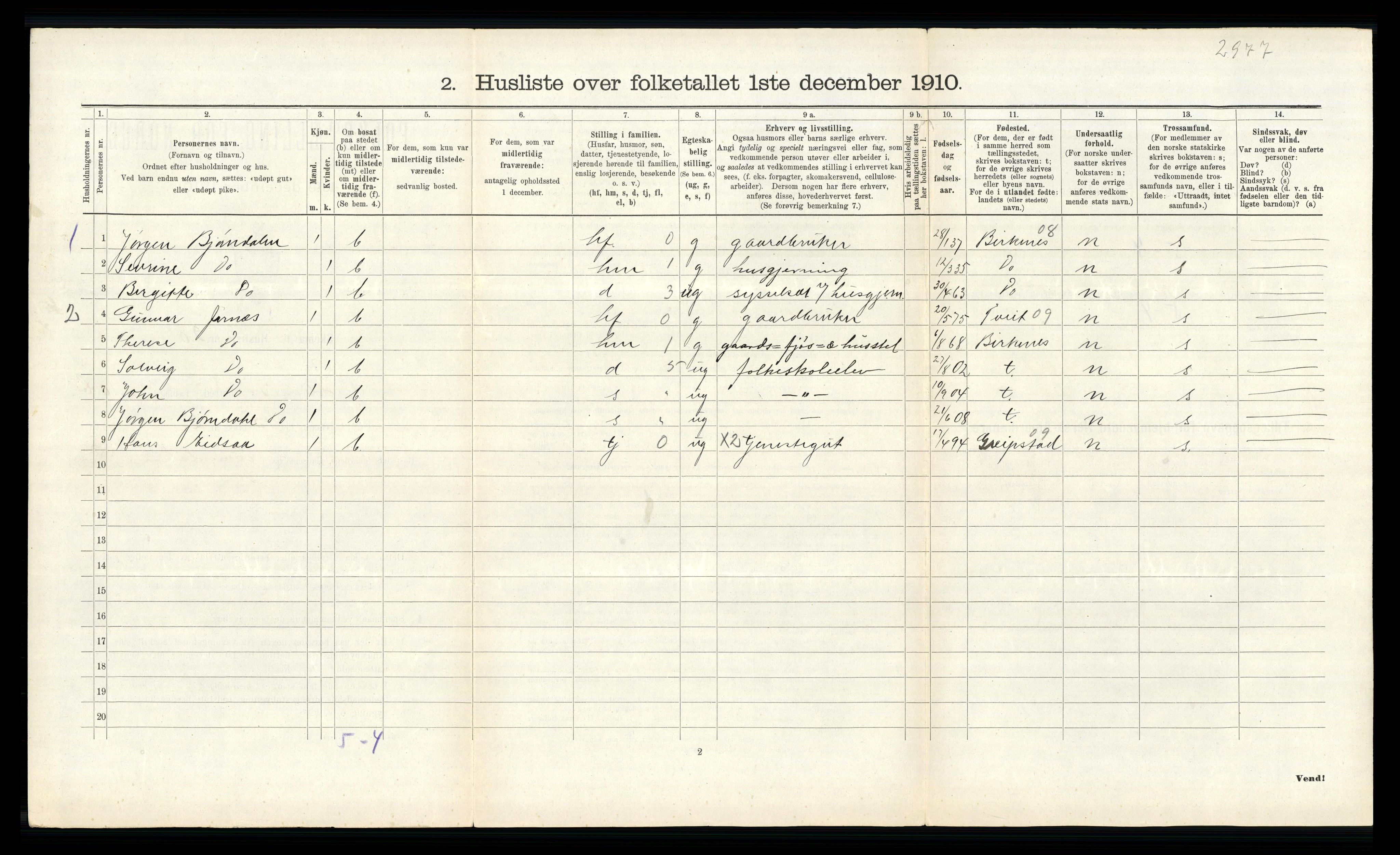 RA, 1910 census for Oddernes, 1910, p. 1130