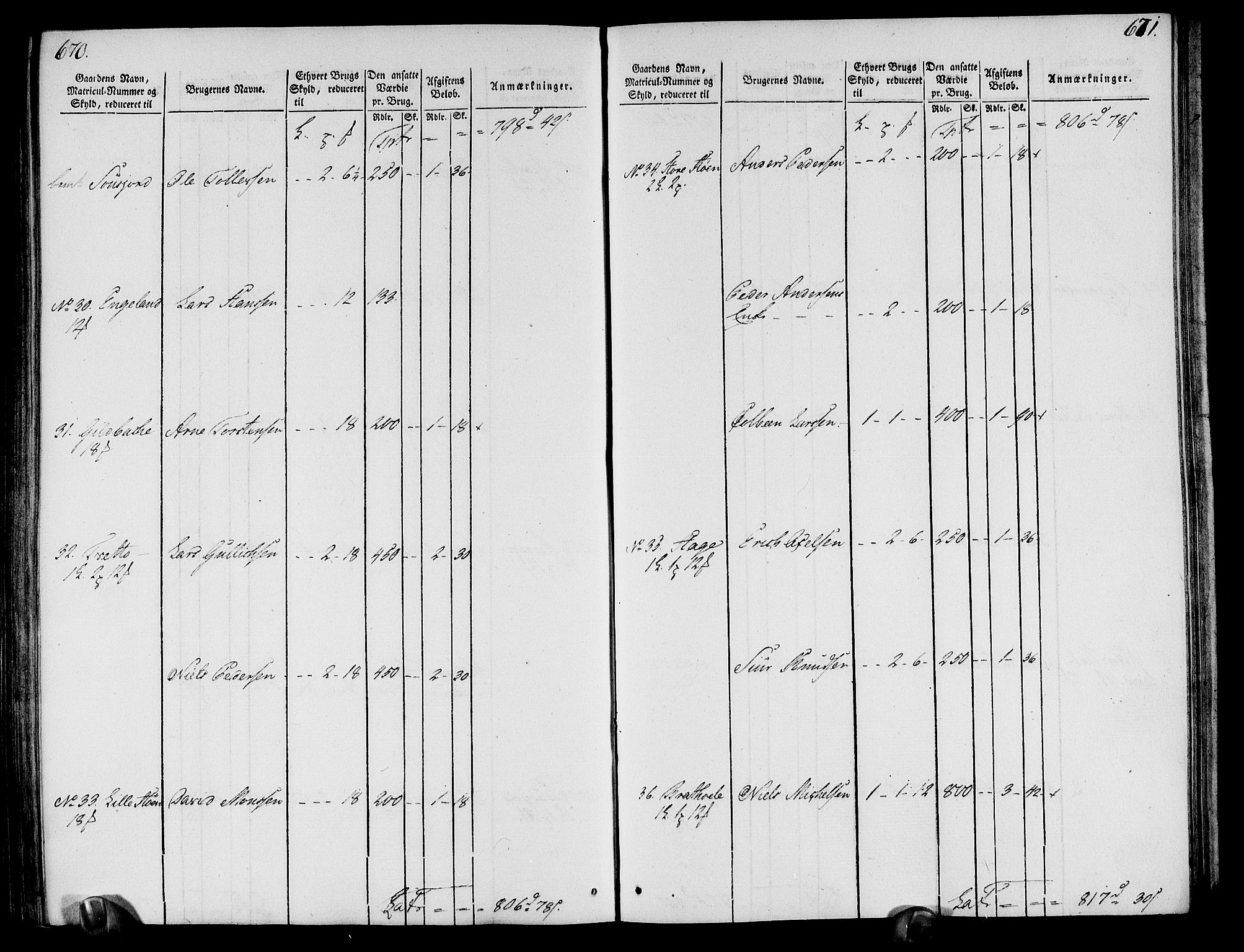 Rentekammeret inntil 1814, Realistisk ordnet avdeling, AV/RA-EA-4070/N/Ne/Nea/L0113: Nordhordland og Voss fogderi. Oppebørselsregister, 1803-1804, p. 343