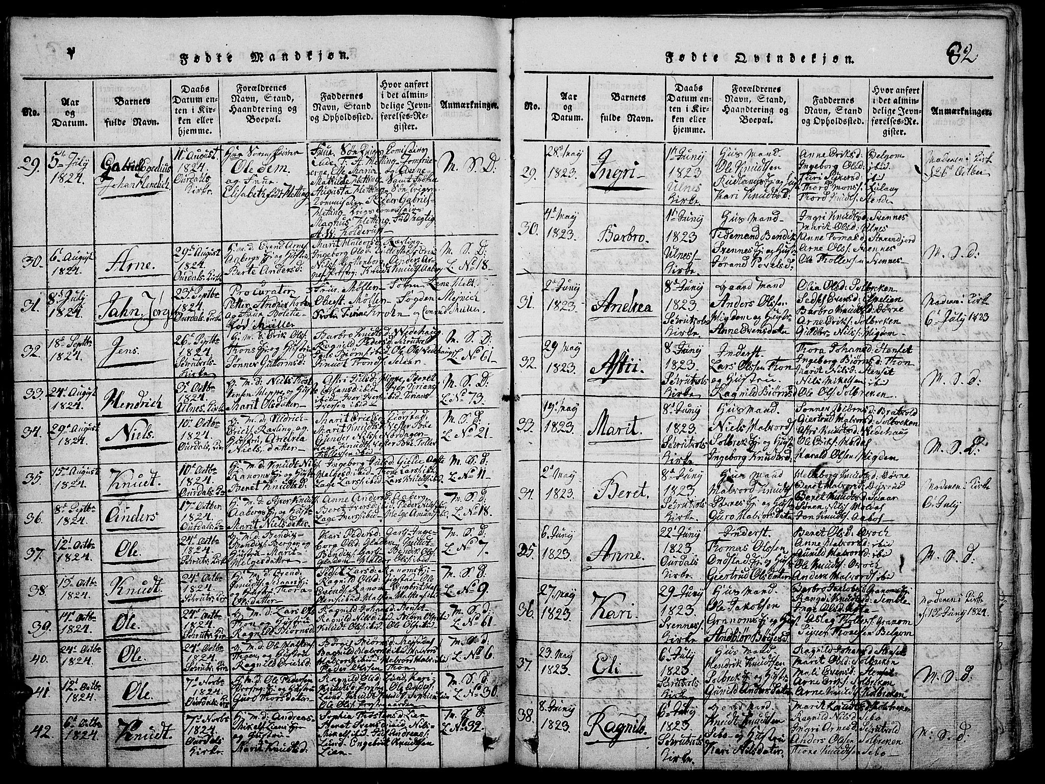 Nord-Aurdal prestekontor, AV/SAH-PREST-132/H/Ha/Haa/L0002: Parish register (official) no. 2, 1816-1828, p. 82