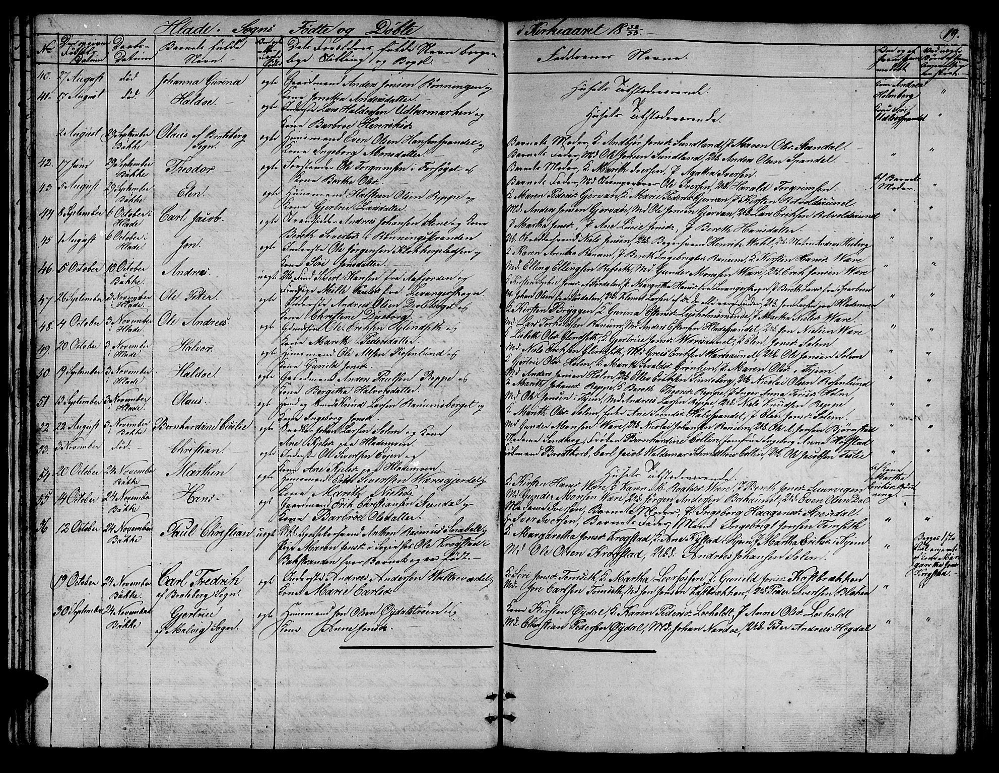 Ministerialprotokoller, klokkerbøker og fødselsregistre - Sør-Trøndelag, SAT/A-1456/606/L0308: Parish register (copy) no. 606C04, 1829-1840, p. 19