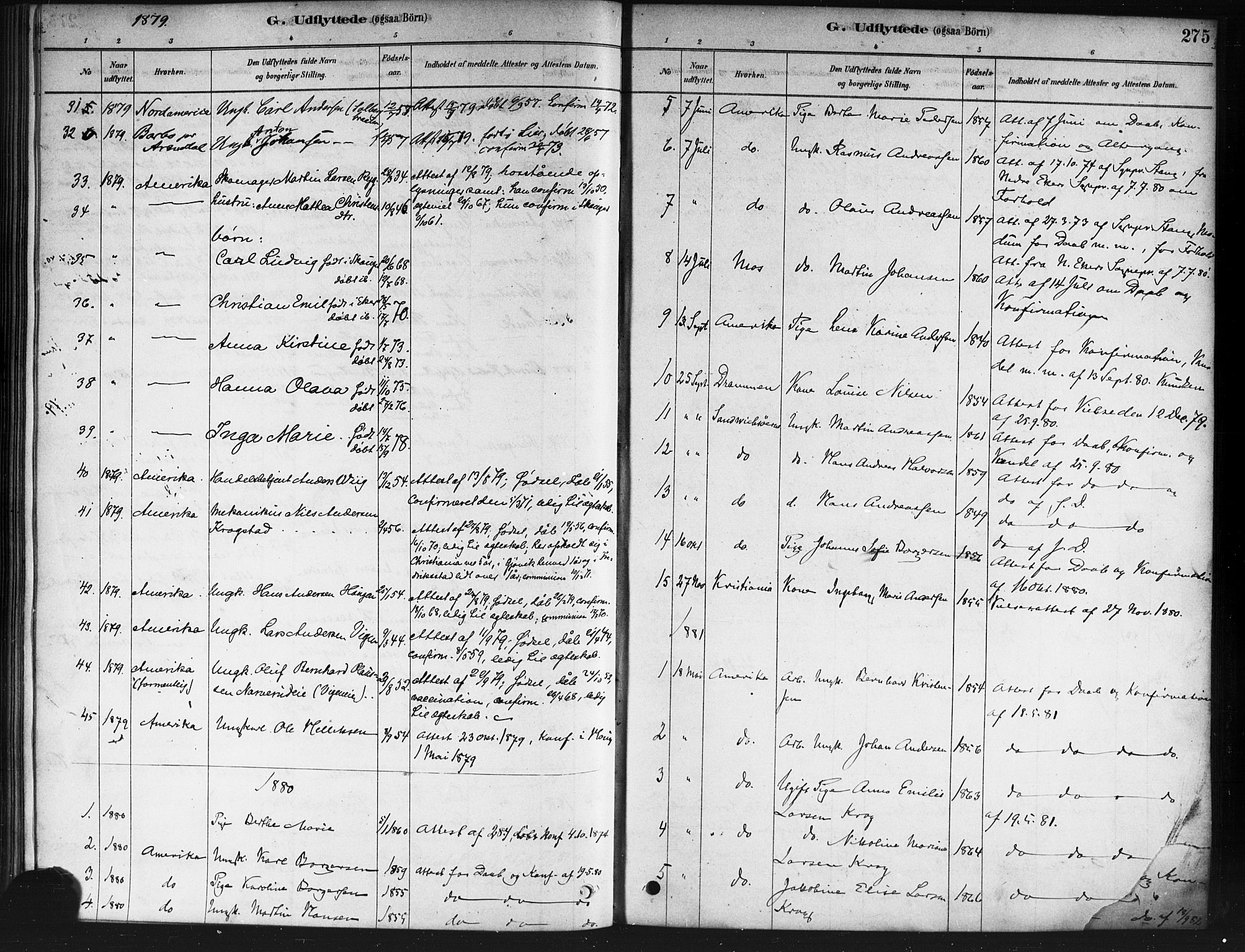 Nedre Eiker kirkebøker, SAKO/A-612/F/Fa/L0002: Parish register (official) no. 2, 1878-1885, p. 275