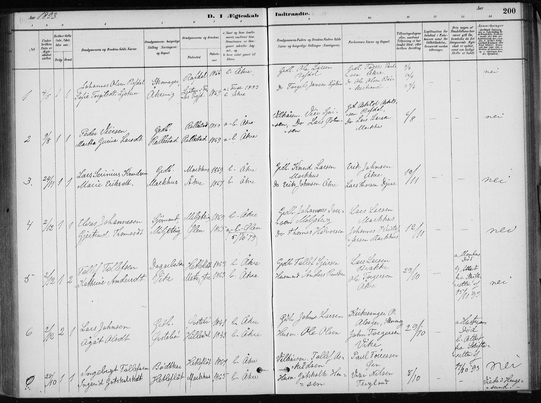 Skånevik sokneprestembete, AV/SAB-A-77801/H/Haa: Parish register (official) no. E  1, 1879-1901, p. 200