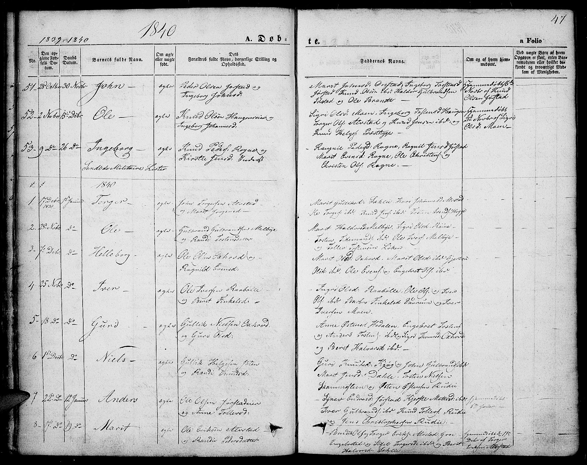 Slidre prestekontor, AV/SAH-PREST-134/H/Ha/Haa/L0004: Parish register (official) no. 4, 1831-1848, p. 47