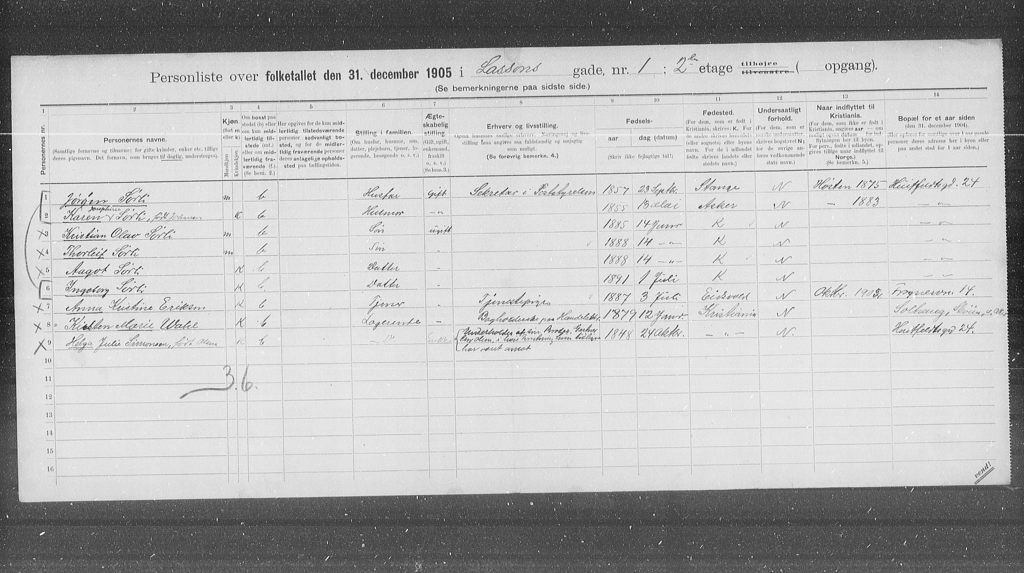 OBA, Municipal Census 1905 for Kristiania, 1905, p. 30025