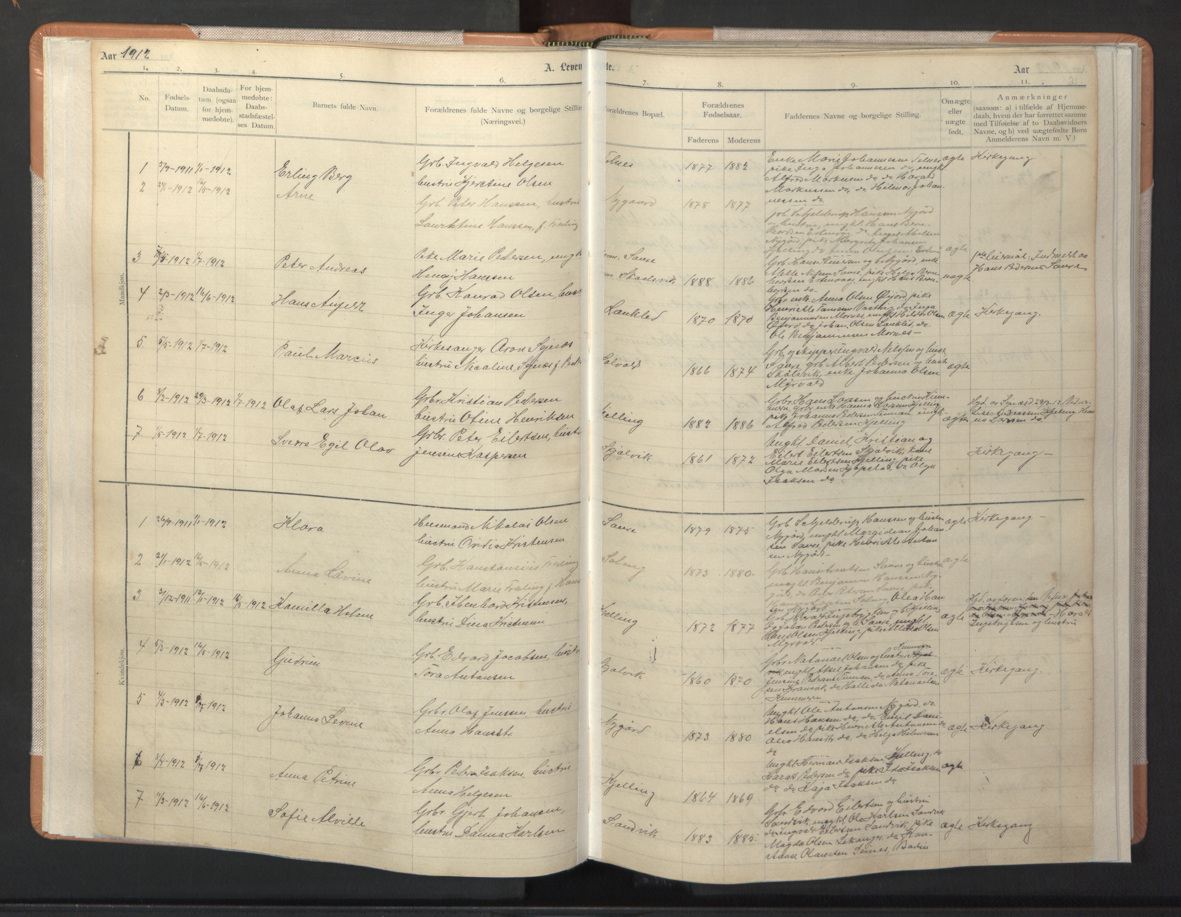 Ministerialprotokoller, klokkerbøker og fødselsregistre - Nordland, SAT/A-1459/806/L0117: Parish register (copy) no. 806C01, 1905-1957, p. 21